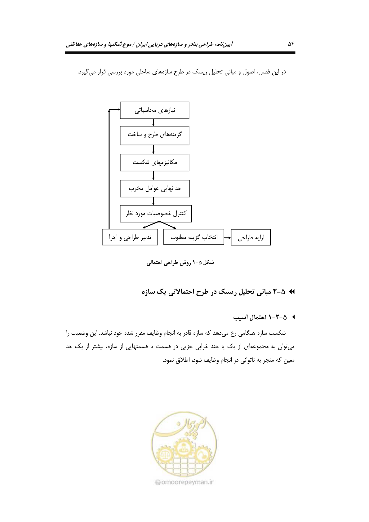 صفحه 83 از 414