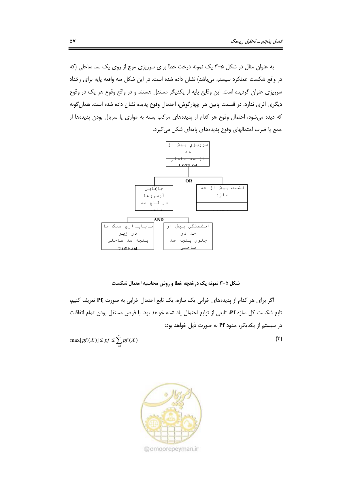 صفحه 86 از 414