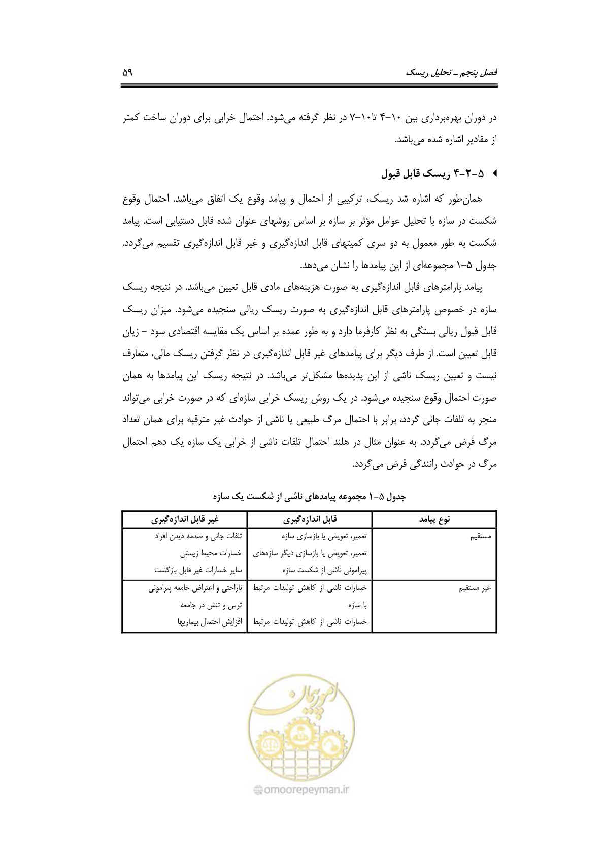 صفحه 88 از 414