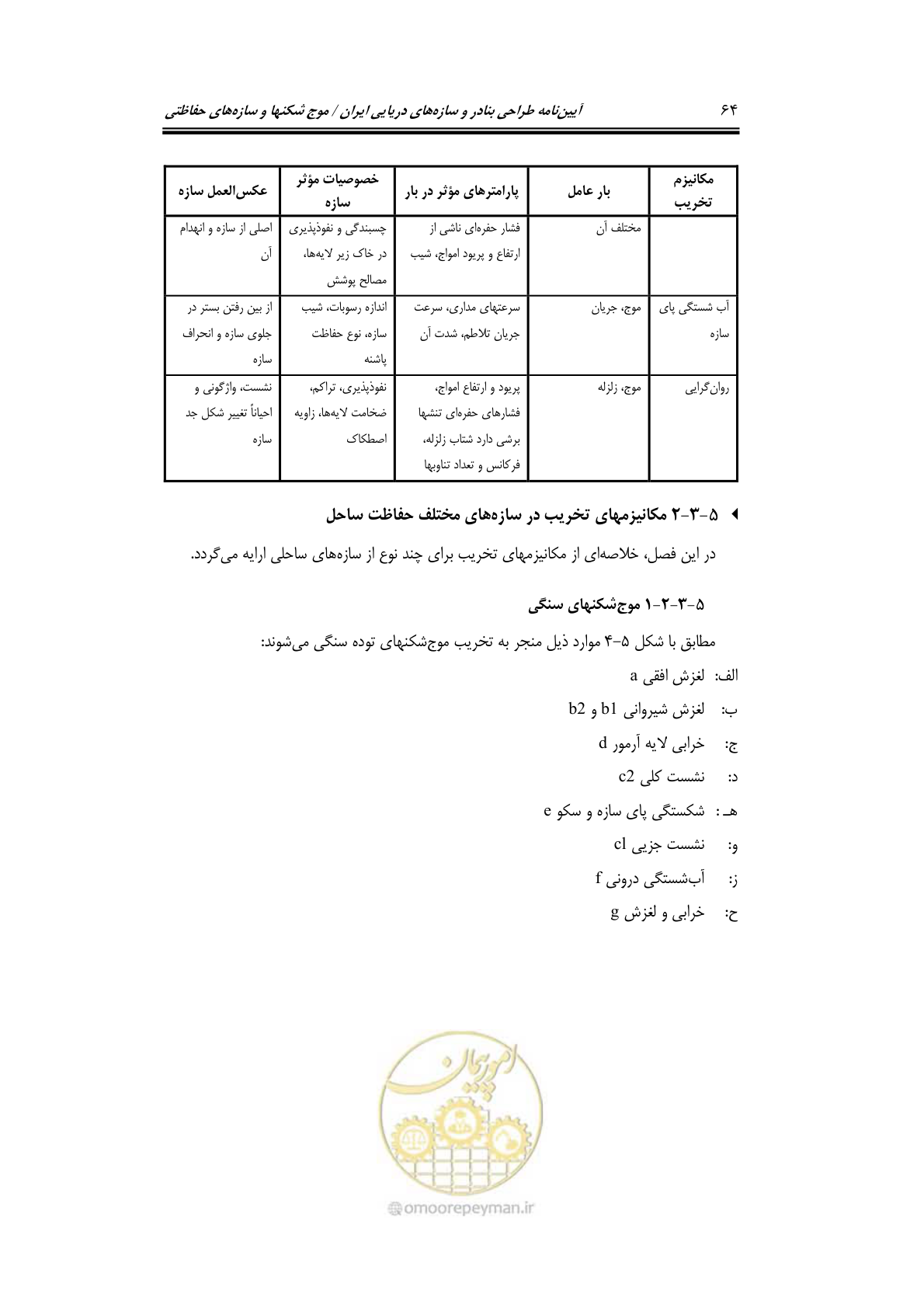 صفحه 93 از 414