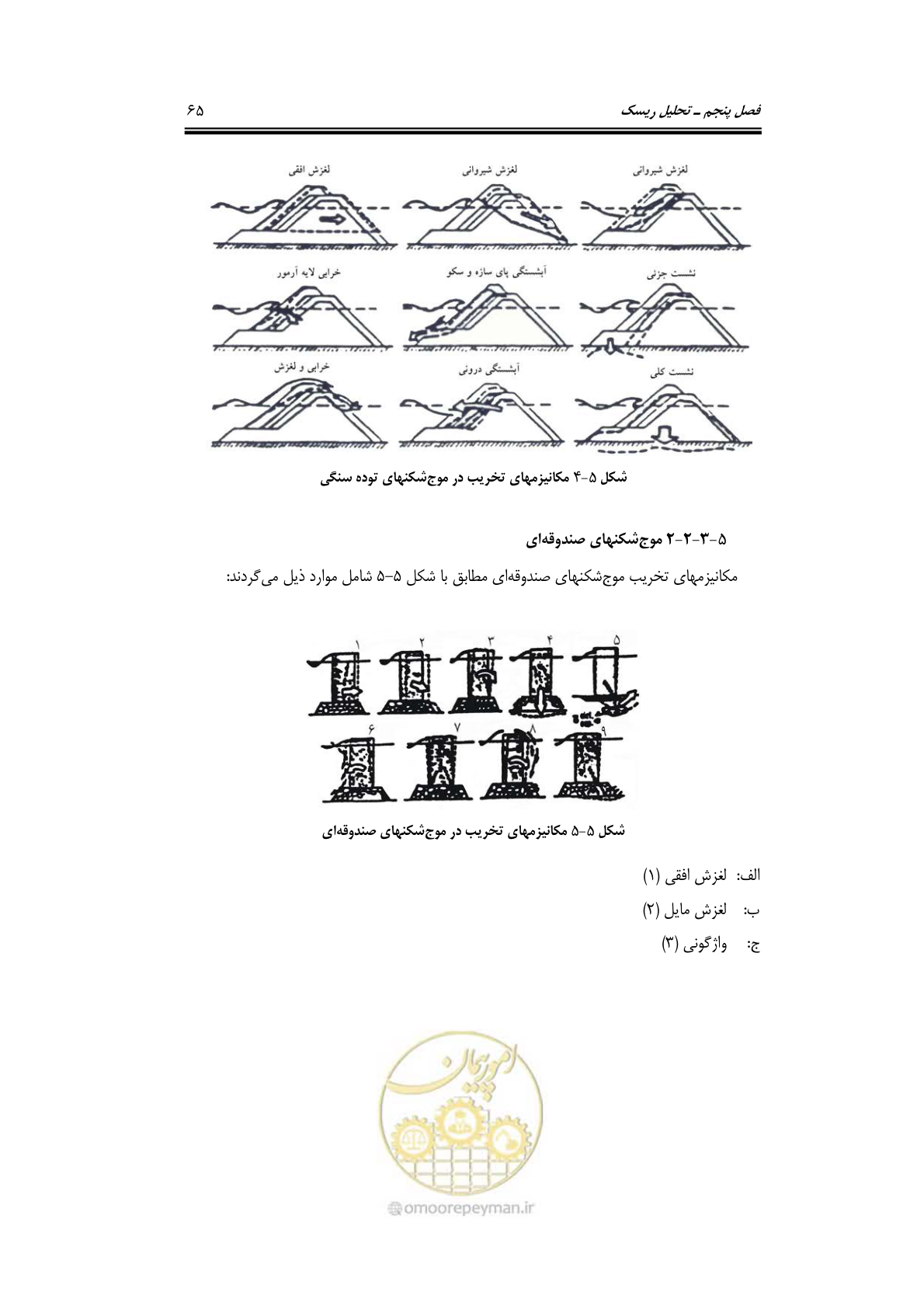 صفحه 94 از 414