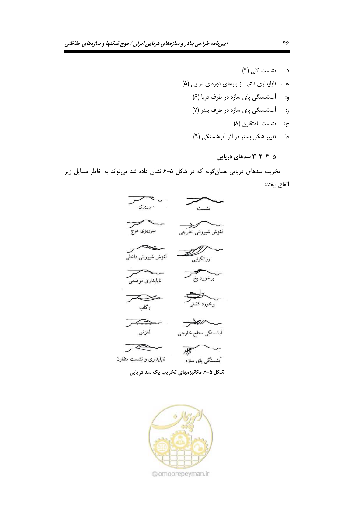صفحه 95 از 414