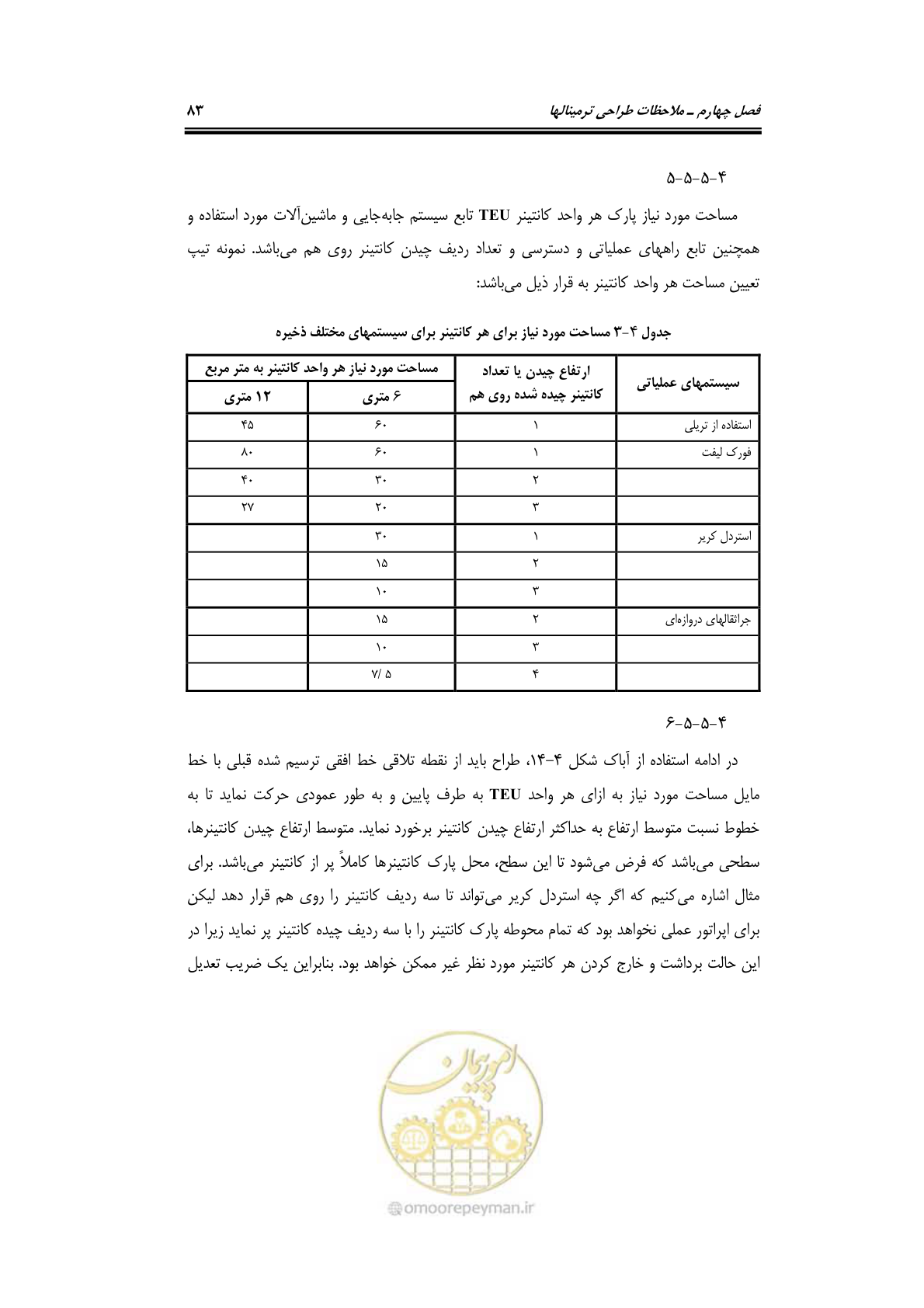 صفحه 102 از 175