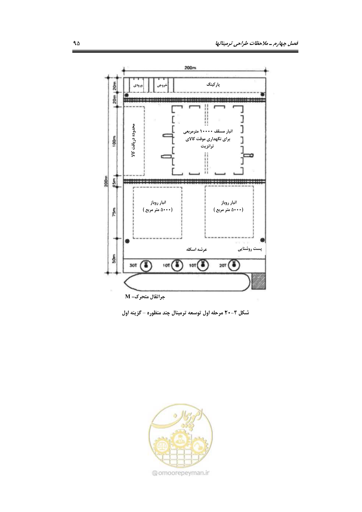 صفحه 114 از 175