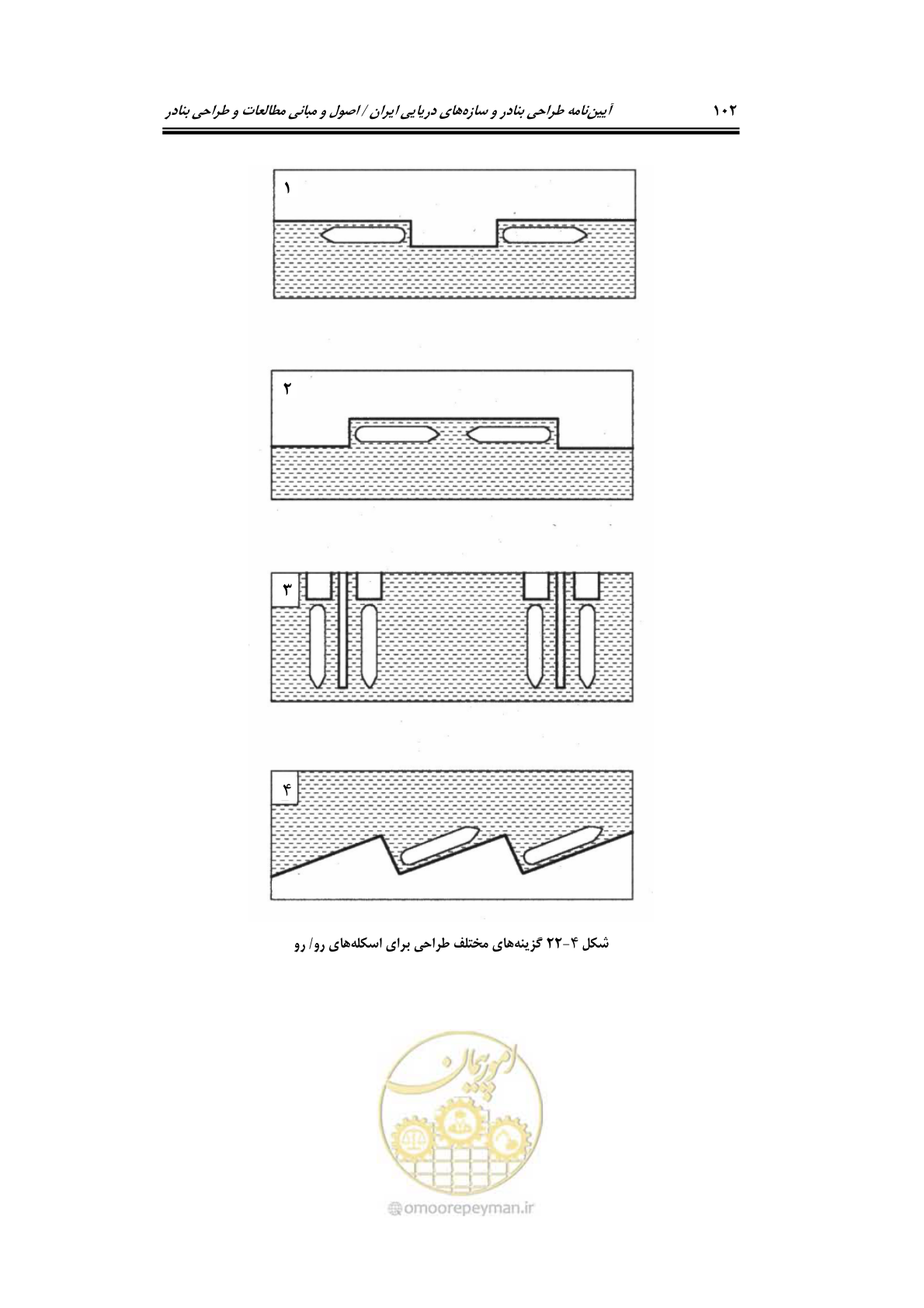 صفحه 121 از 175