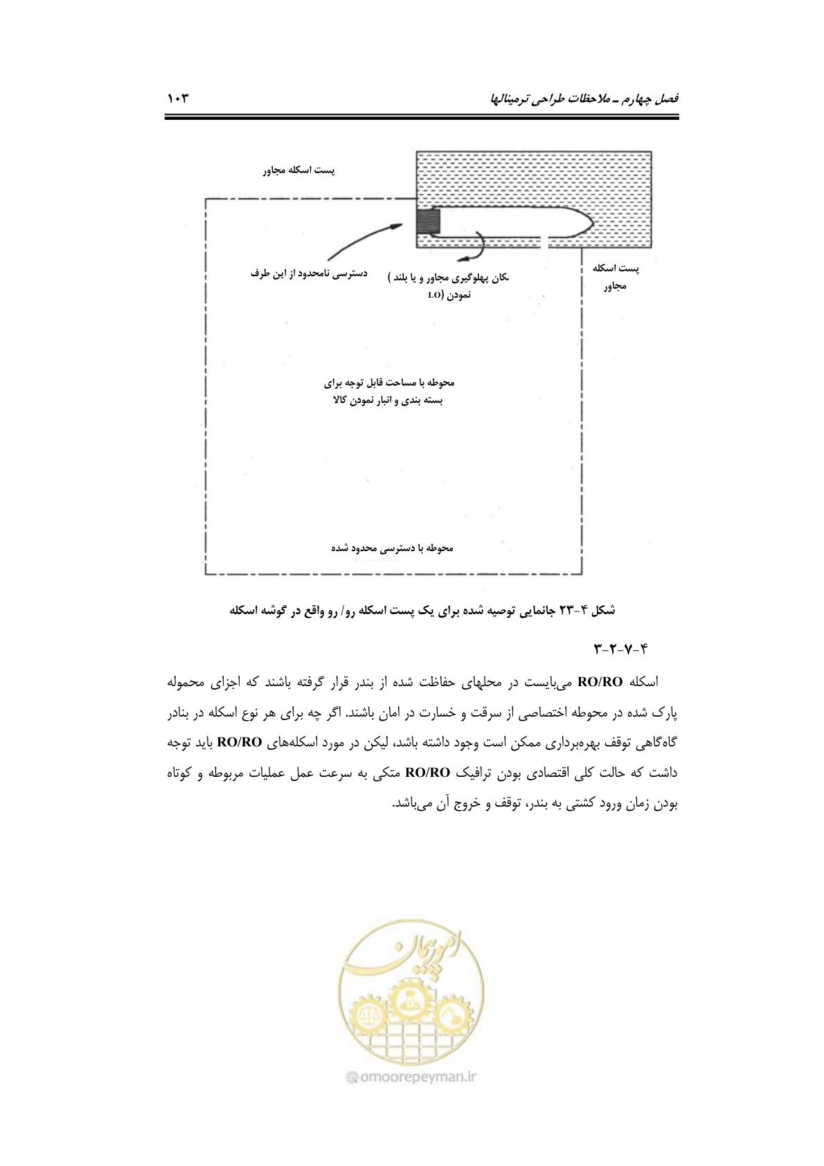 صفحه 122 از 175