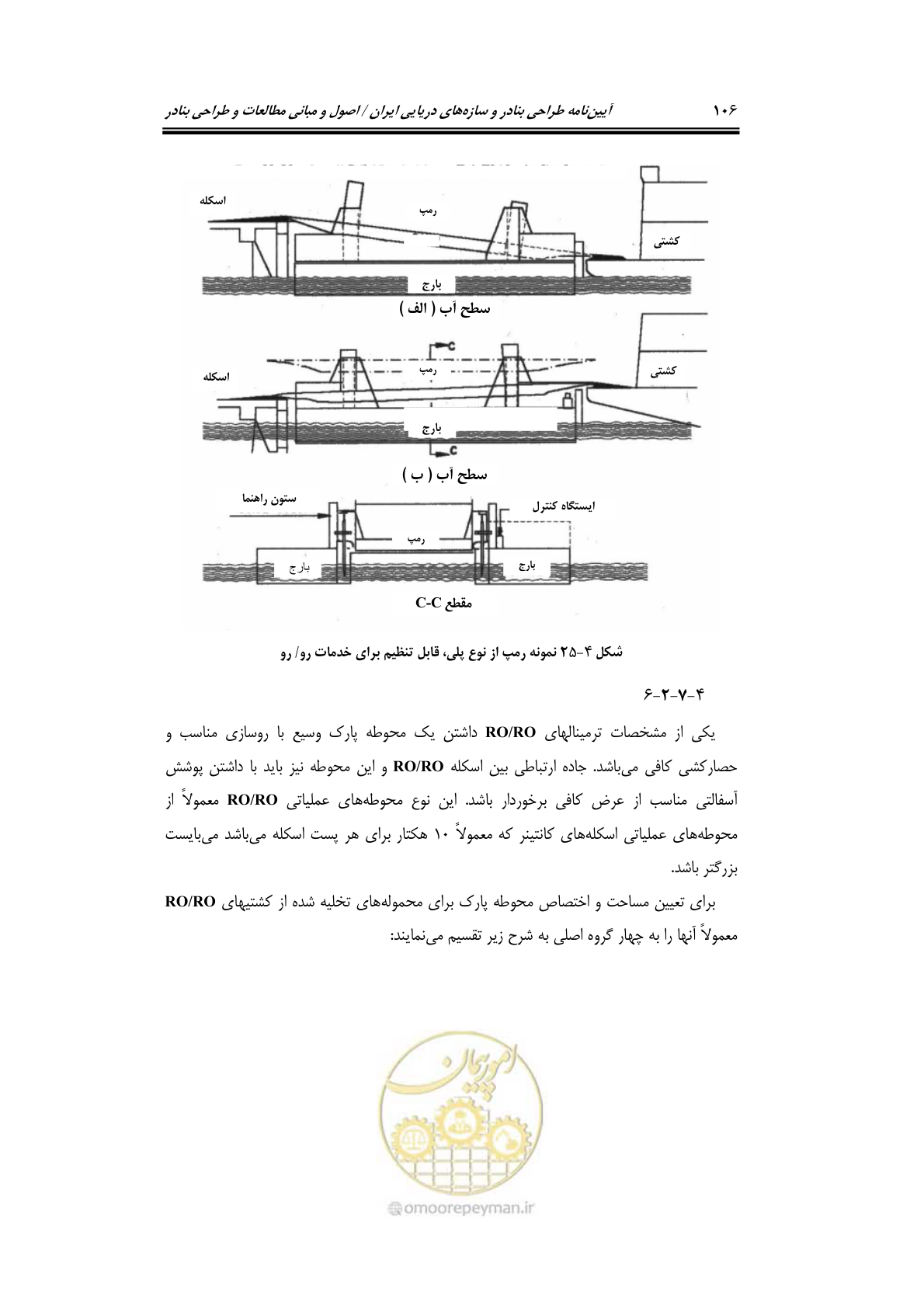 صفحه 125 از 175