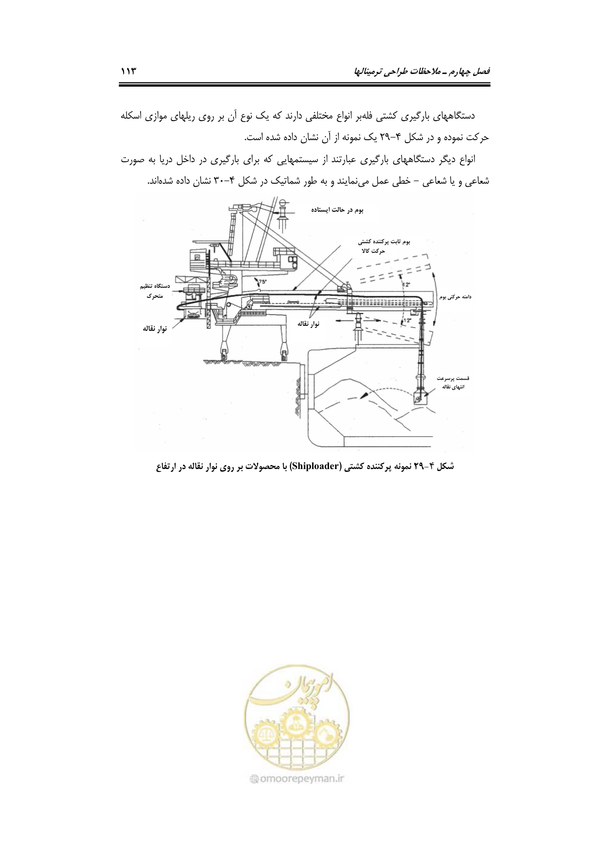صفحه 132 از 175