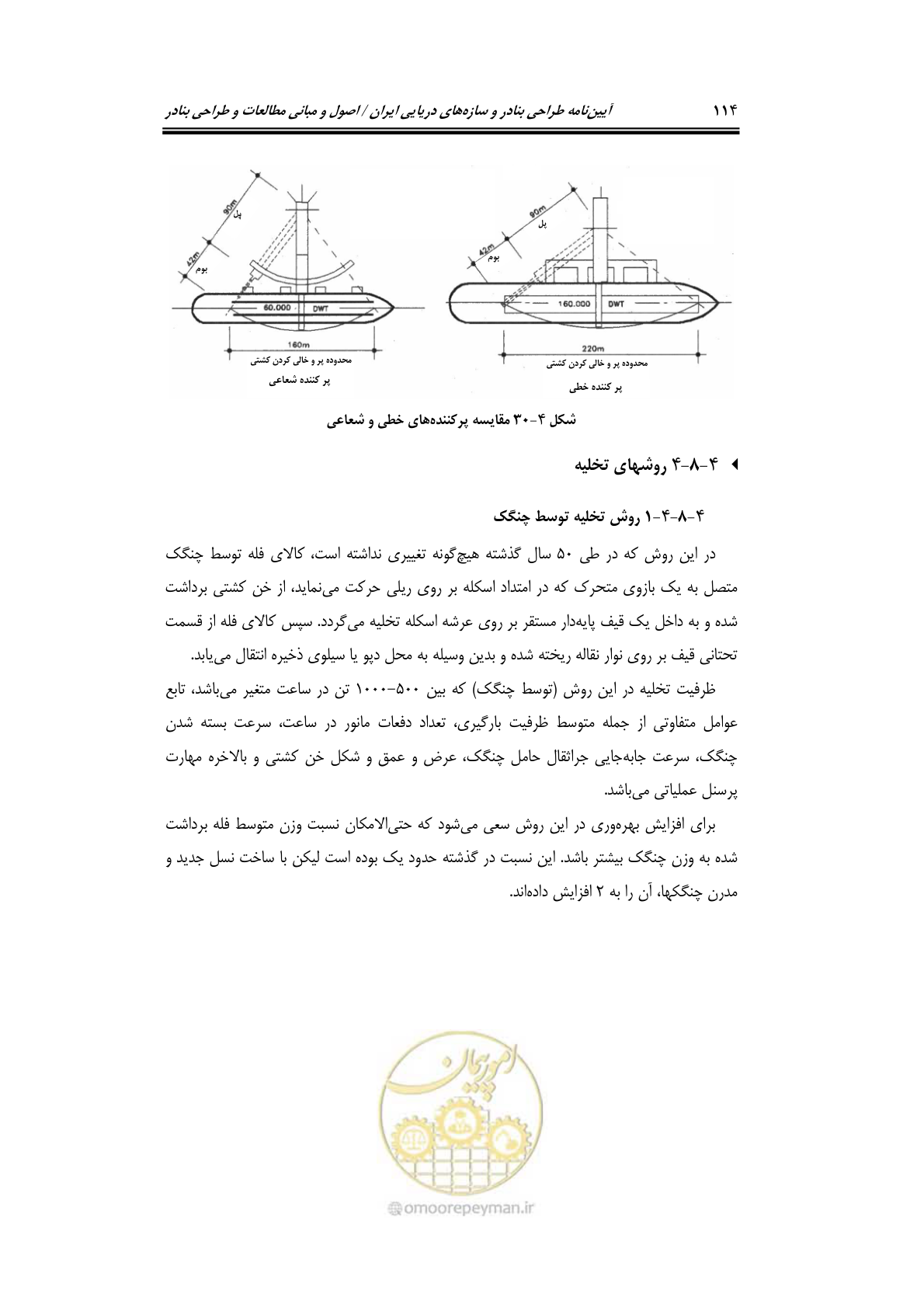 صفحه 133 از 175