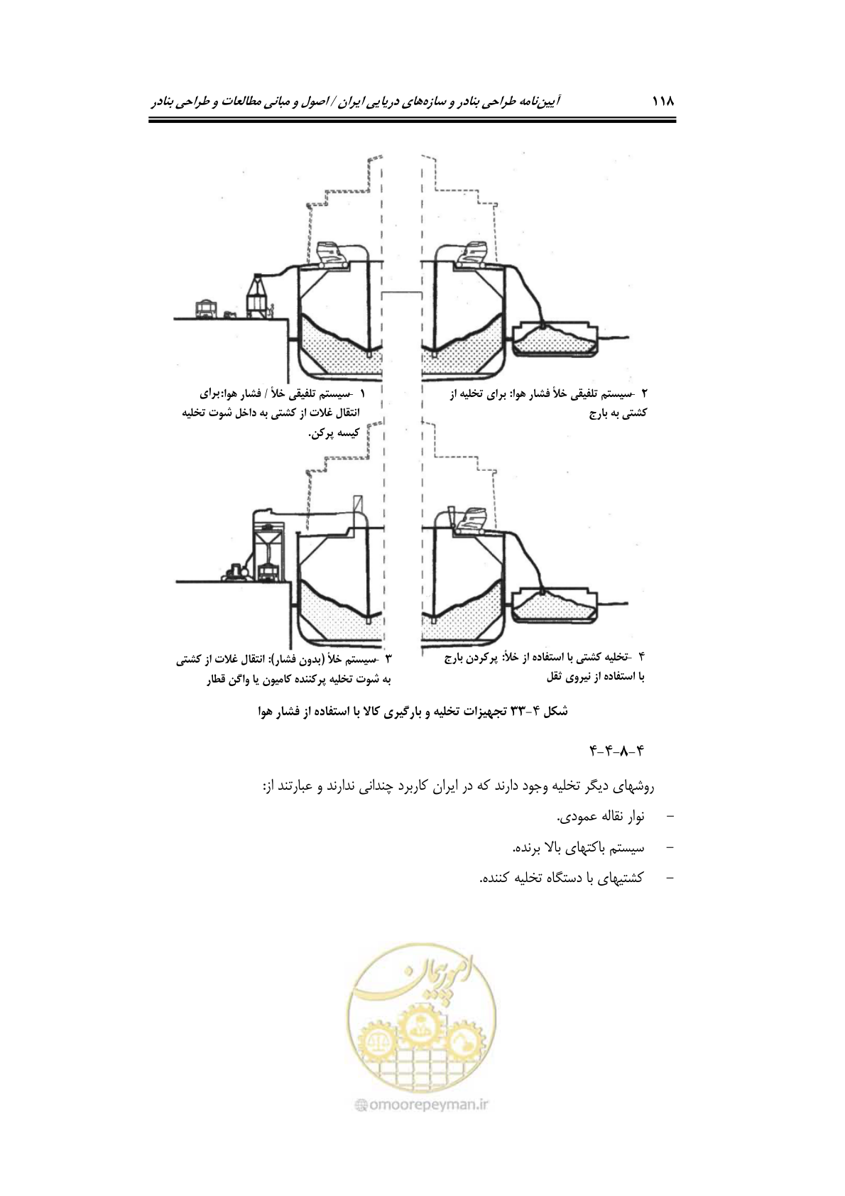صفحه 137 از 175