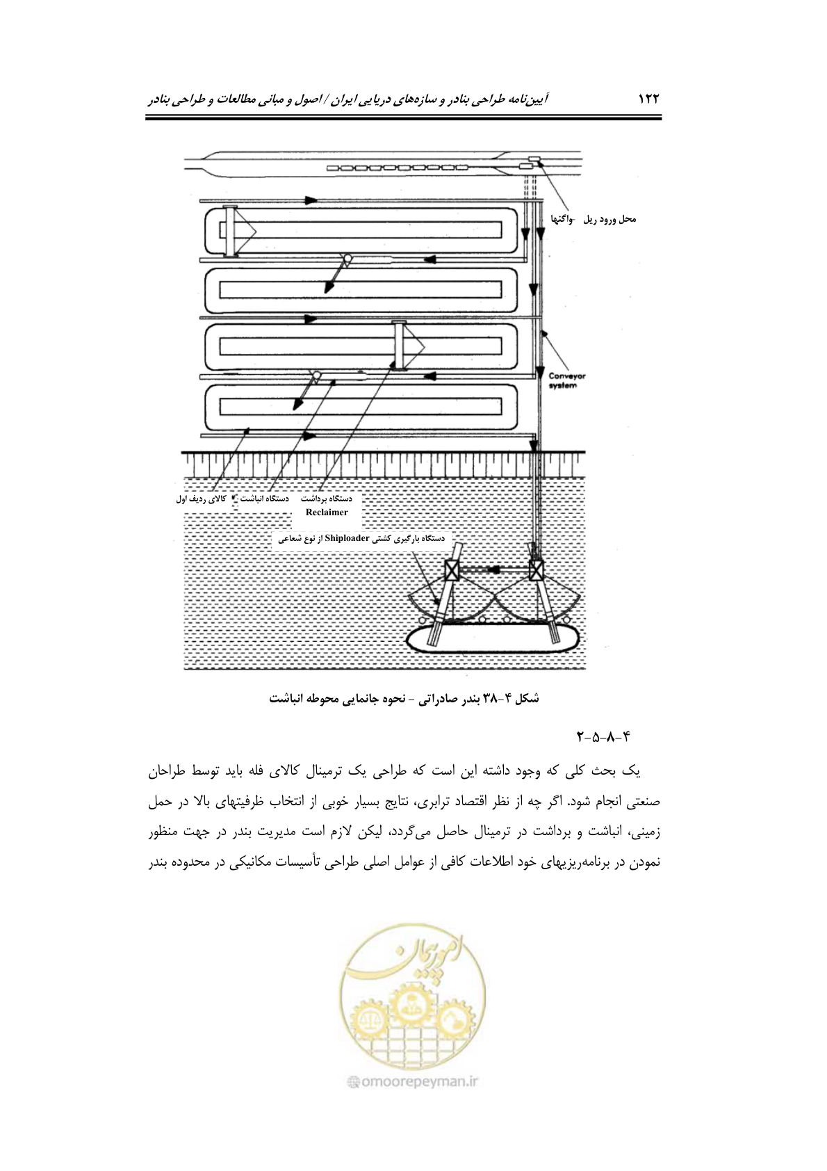 صفحه 141 از 175
