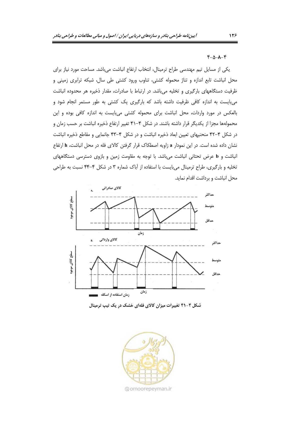 صفحه 145 از 175