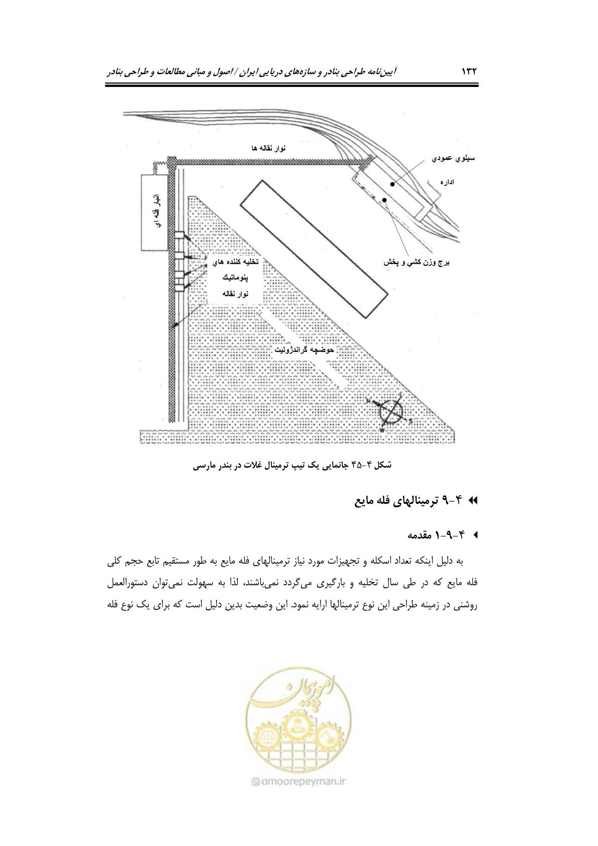 صفحه 151 از 175