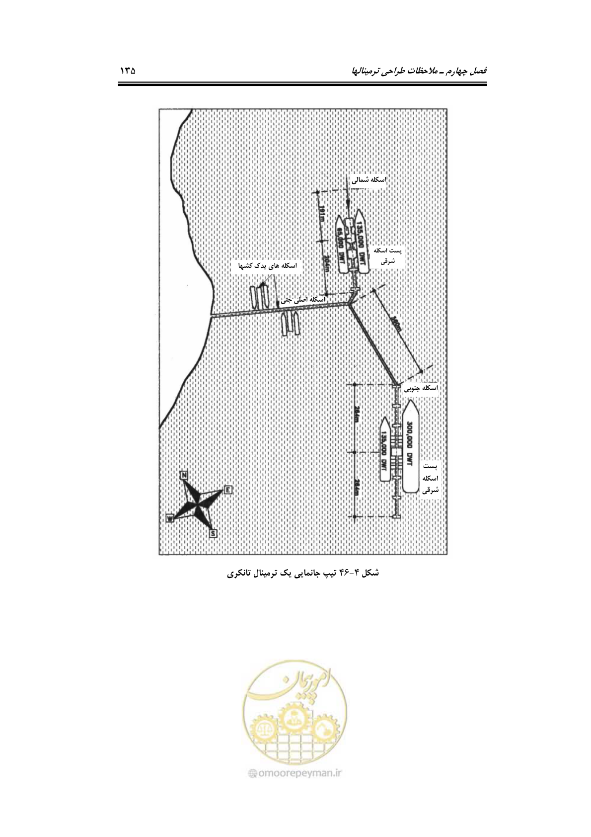 صفحه 154 از 175