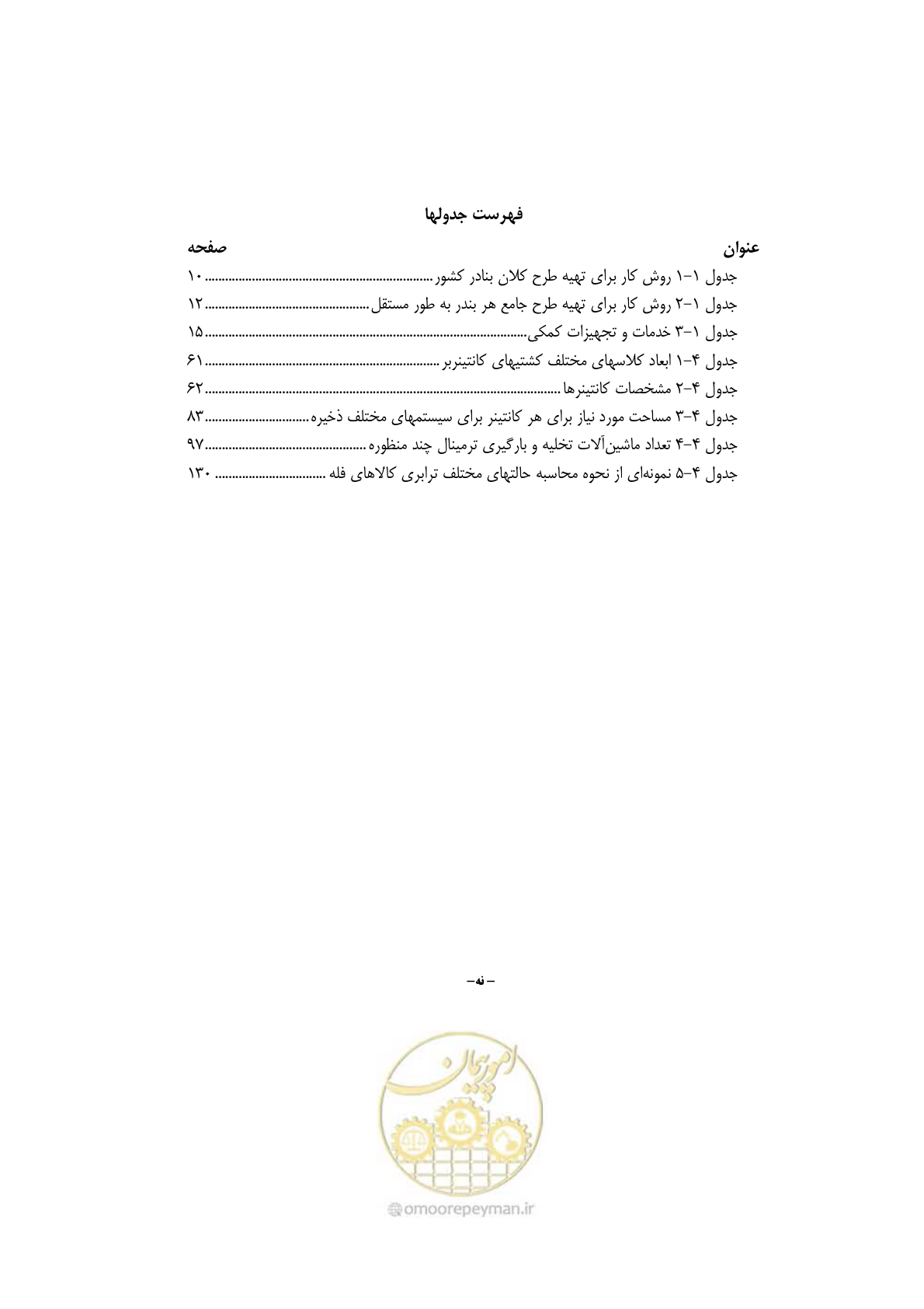 صفحه 16 از 175
