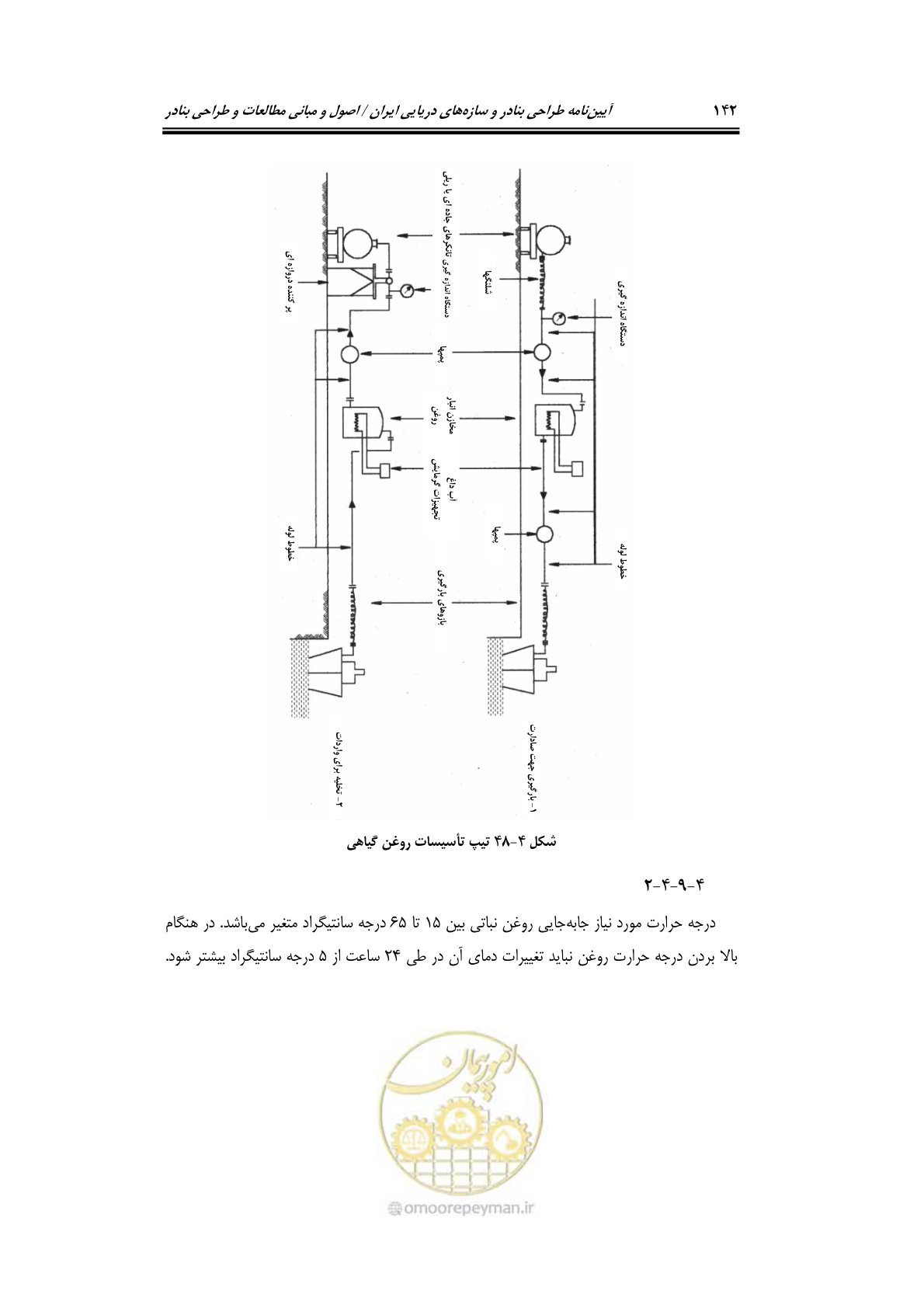 صفحه 161 از 175