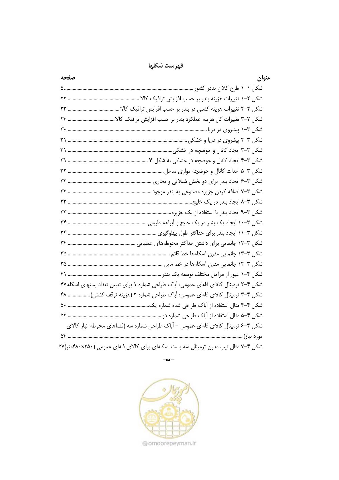 صفحه 17 از 175