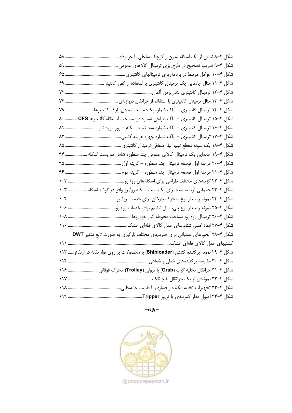 صفحه 18 از 175