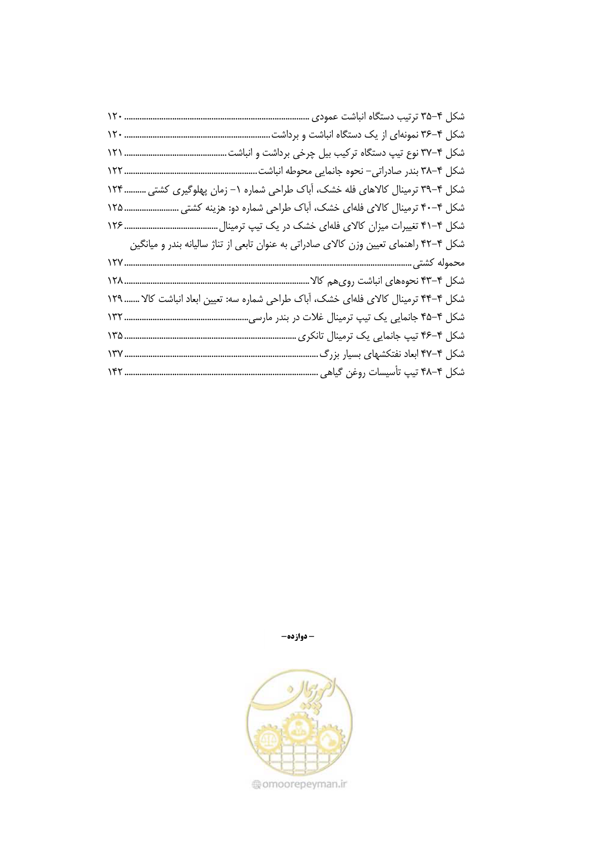 صفحه 19 از 175