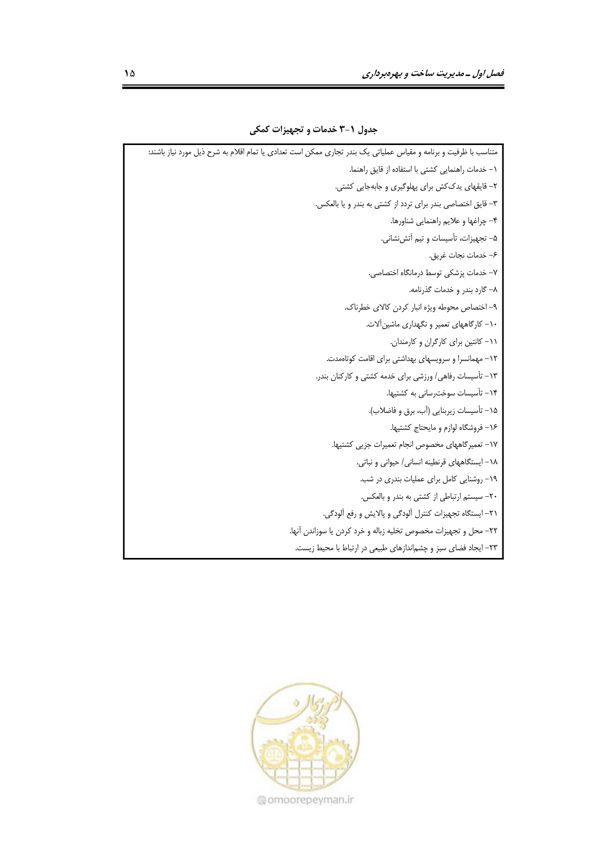 صفحه 34 از 175