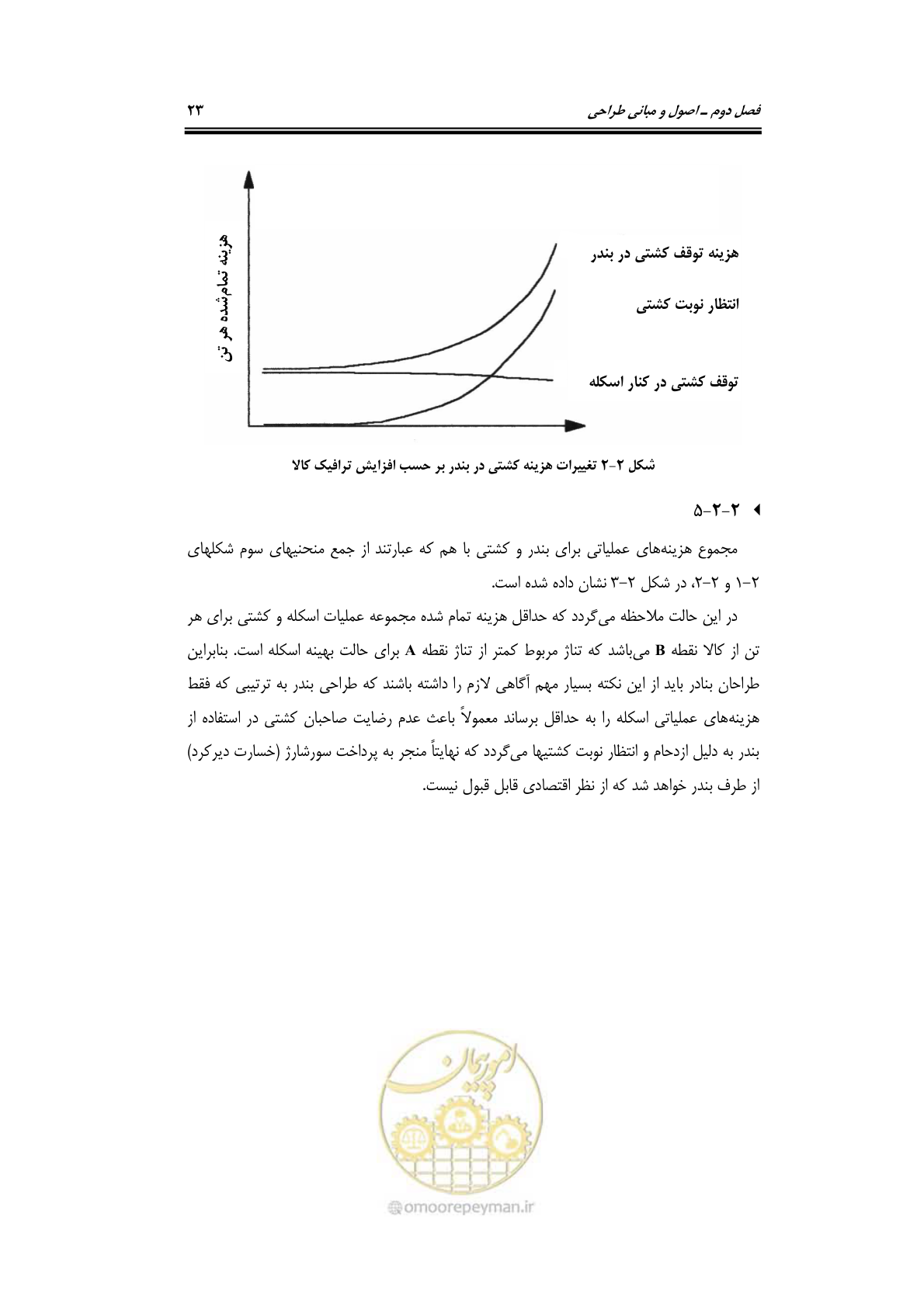 صفحه 42 از 175