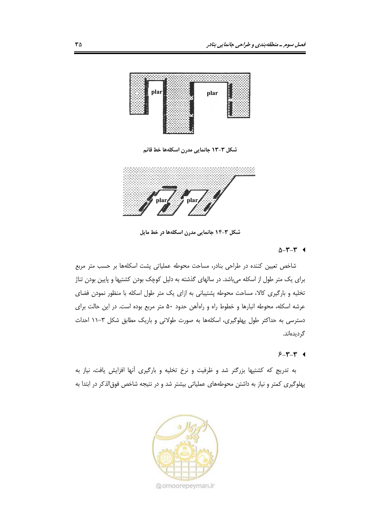 صفحه 54 از 175