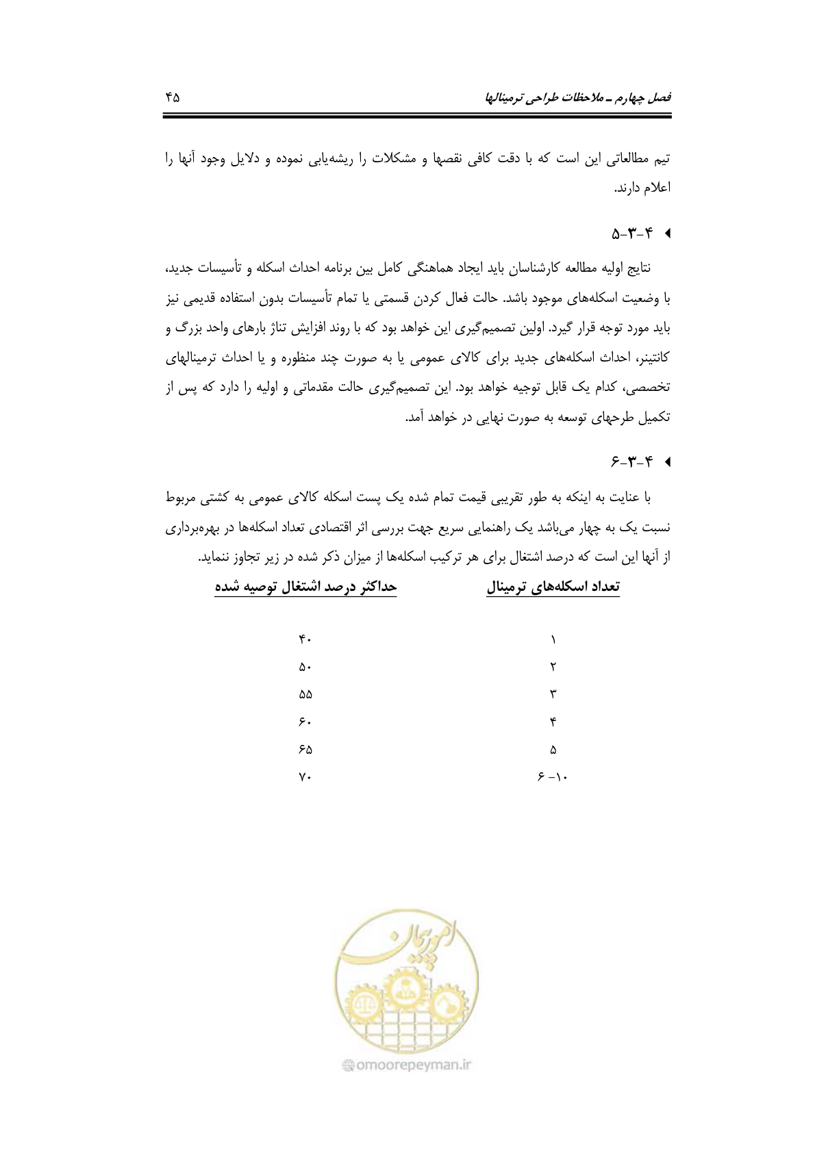 صفحه 64 از 175