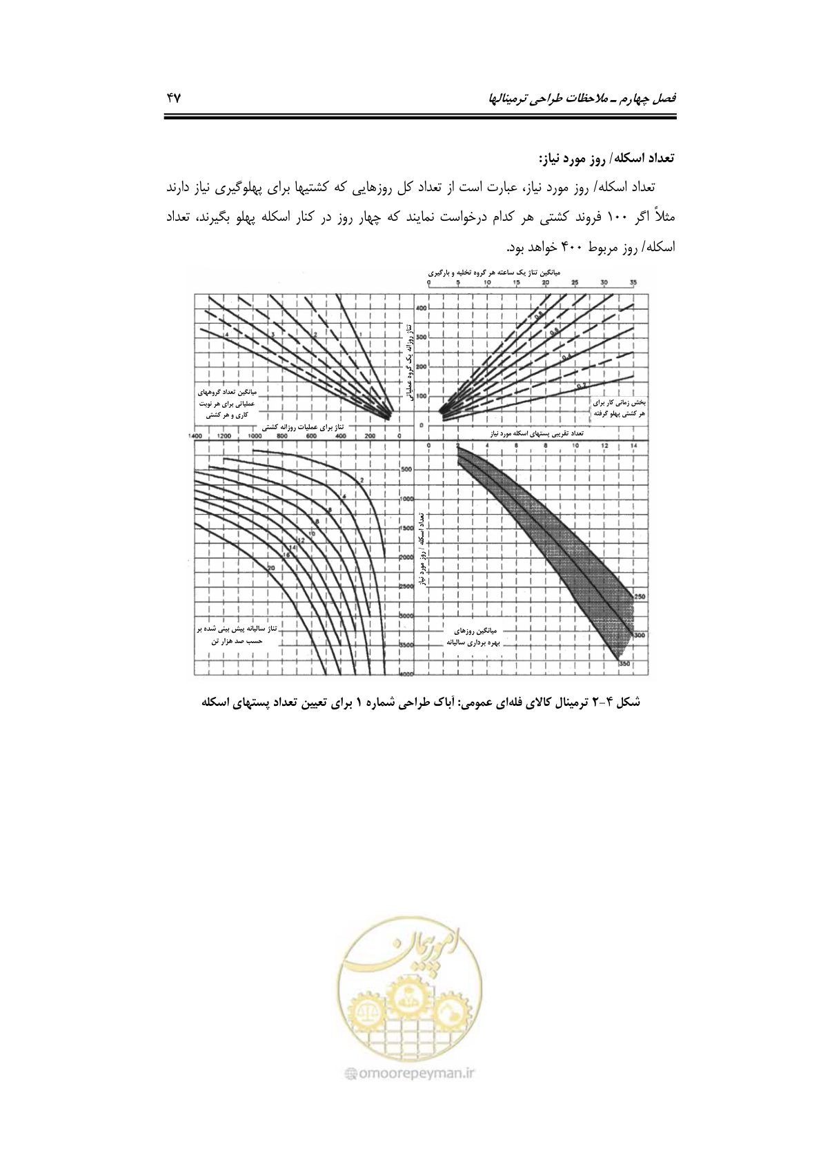 صفحه 66 از 175