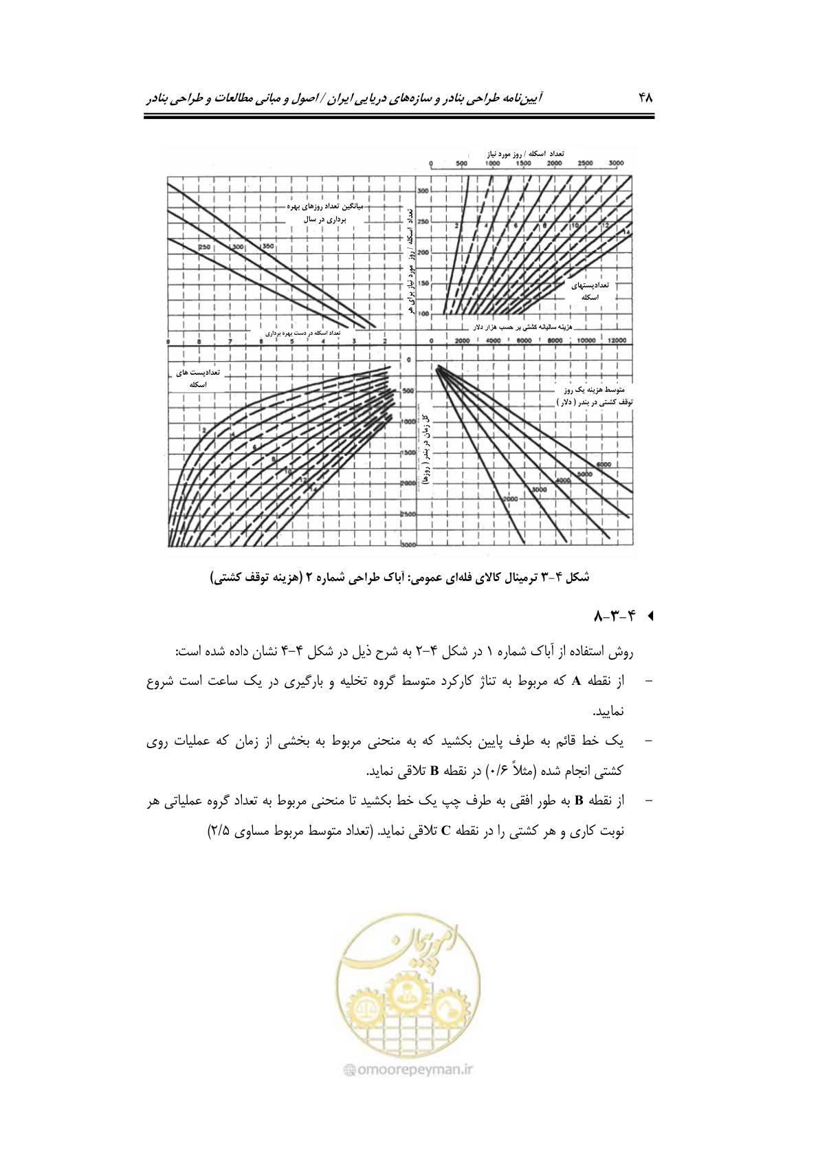 صفحه 67 از 175