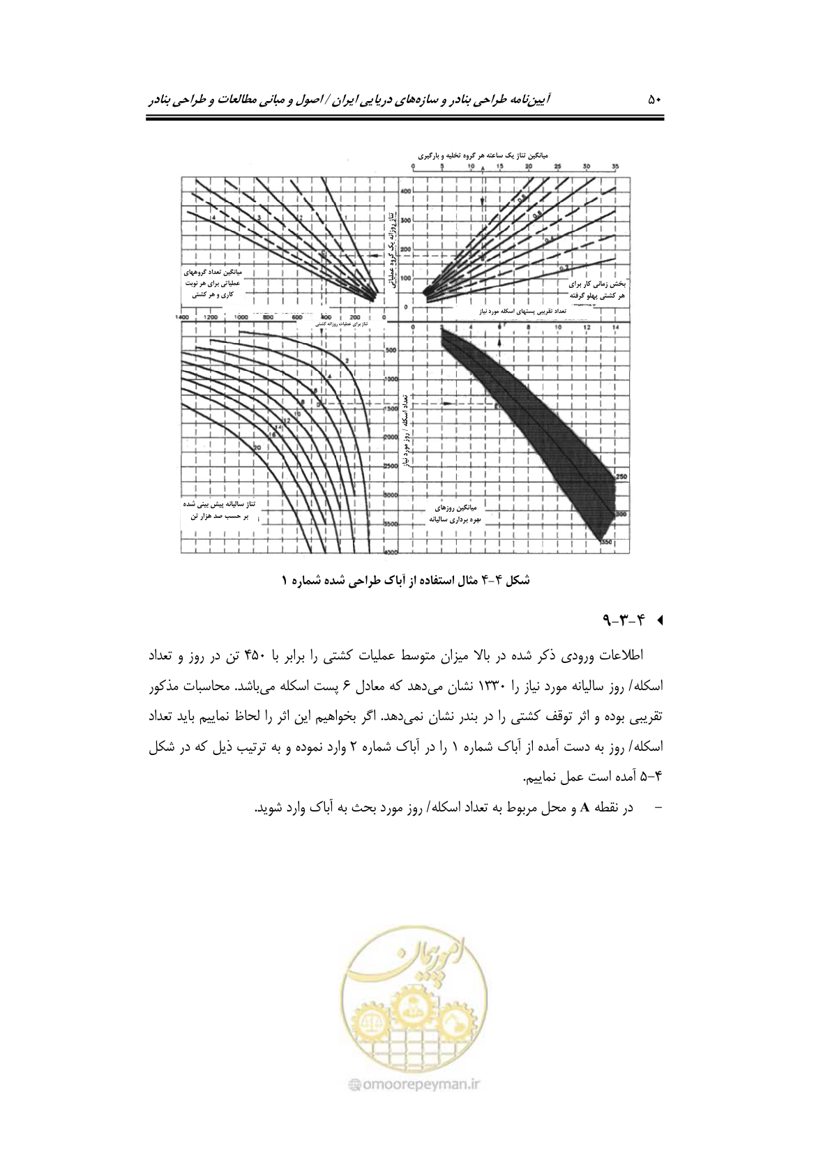 صفحه 69 از 175