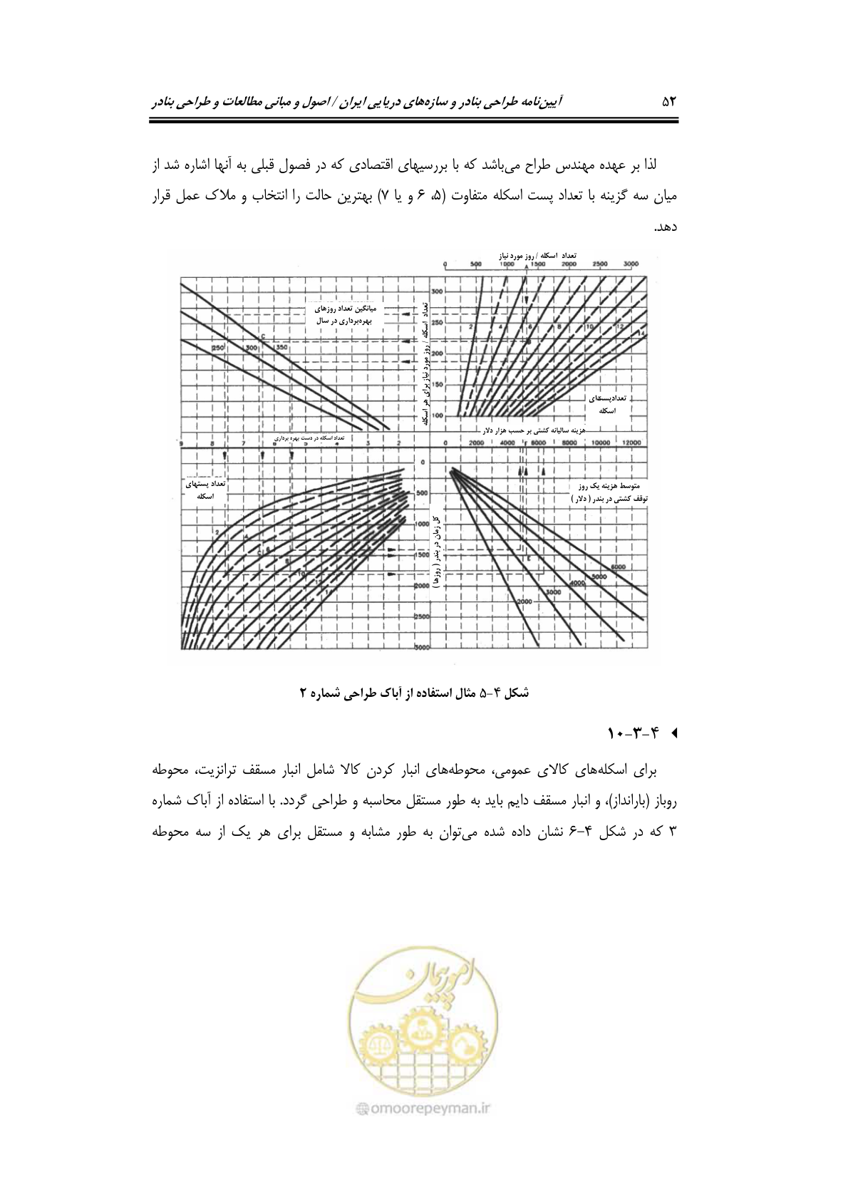 صفحه 71 از 175