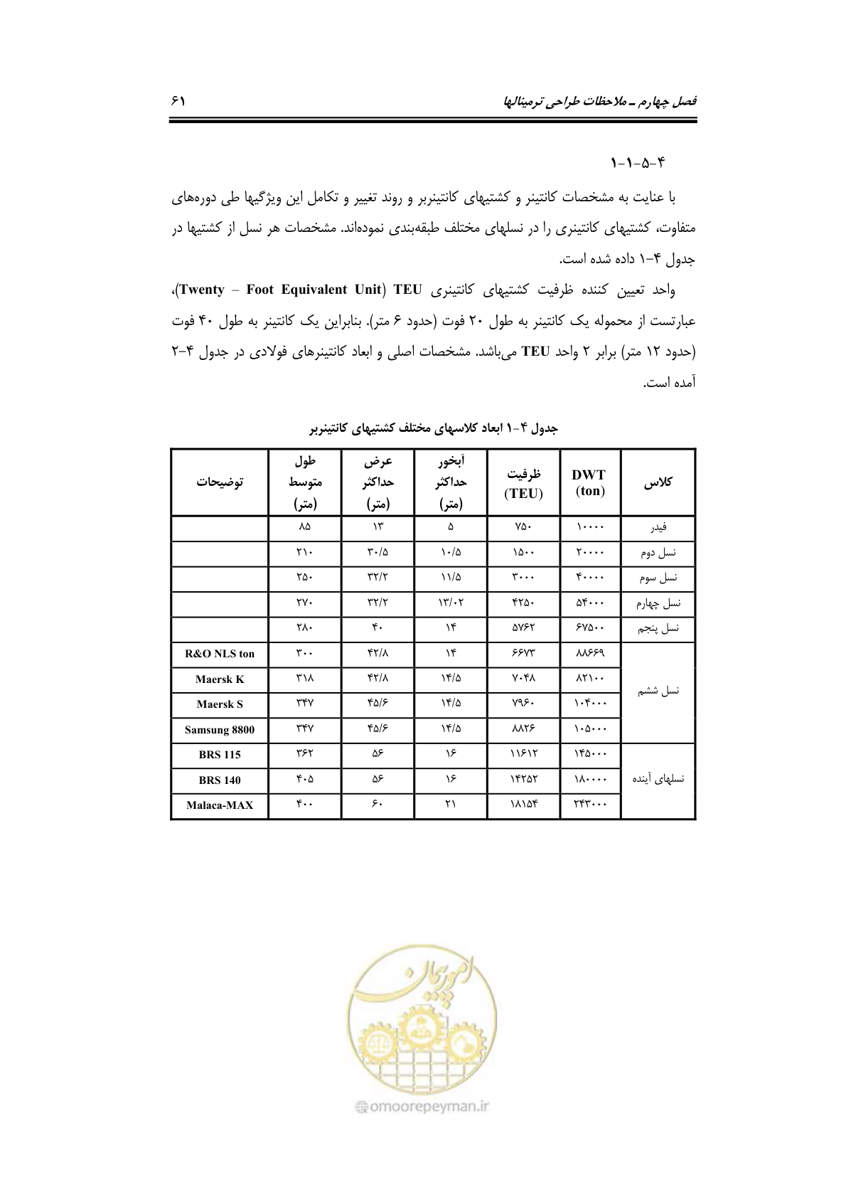 صفحه 80 از 175