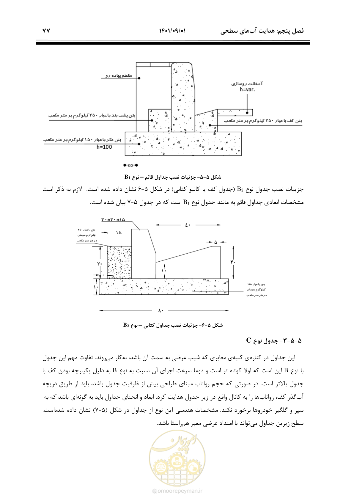 صفحه 103 از 258