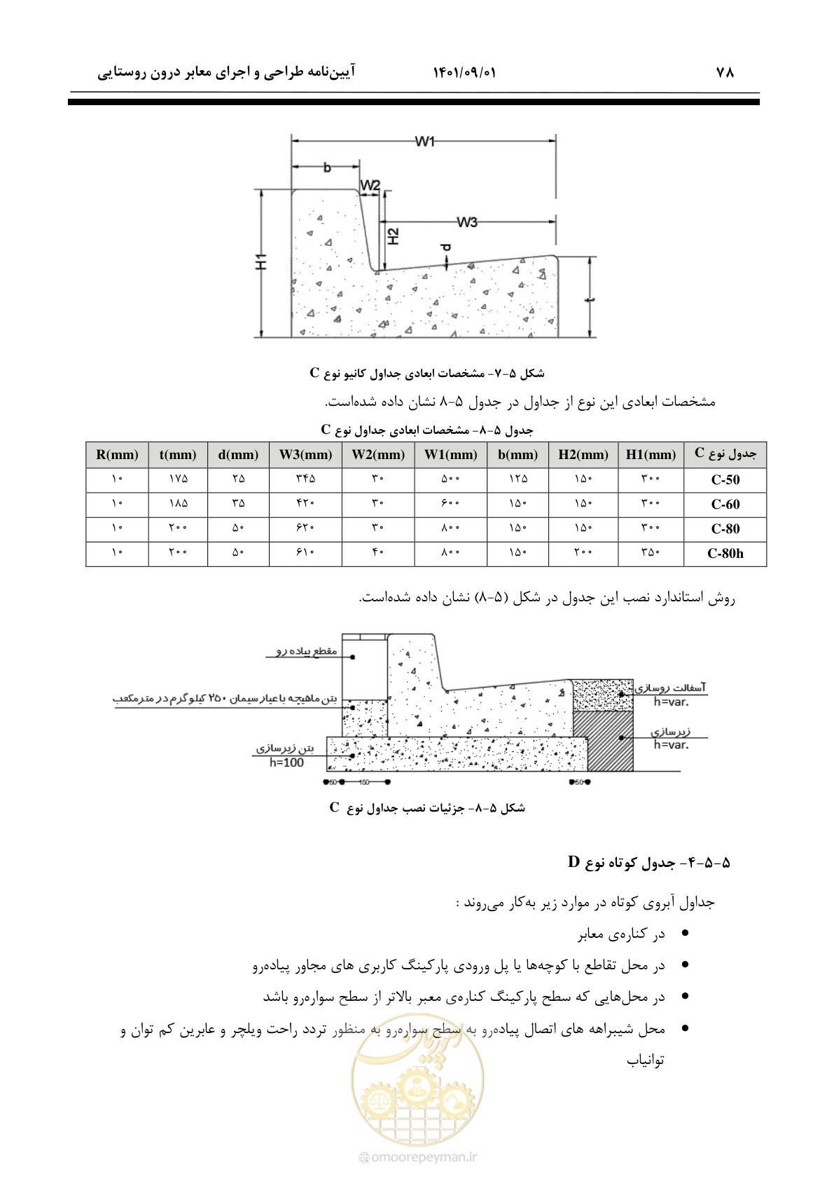 صفحه 104 از 258