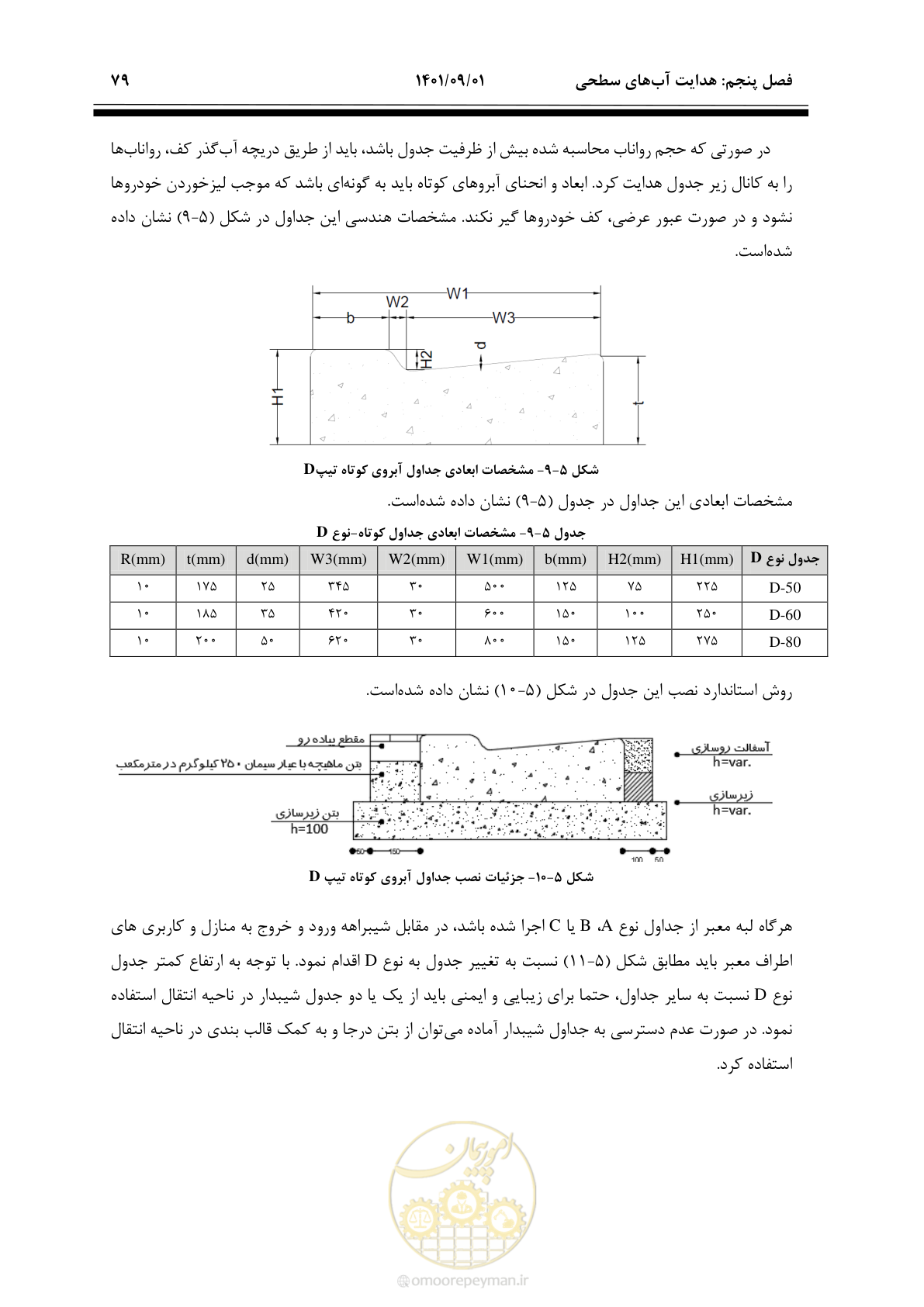 صفحه 105 از 258