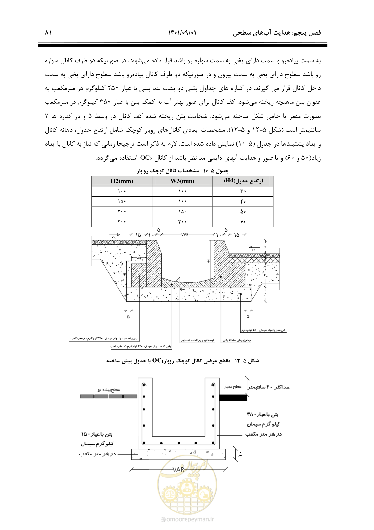 صفحه 107 از 258