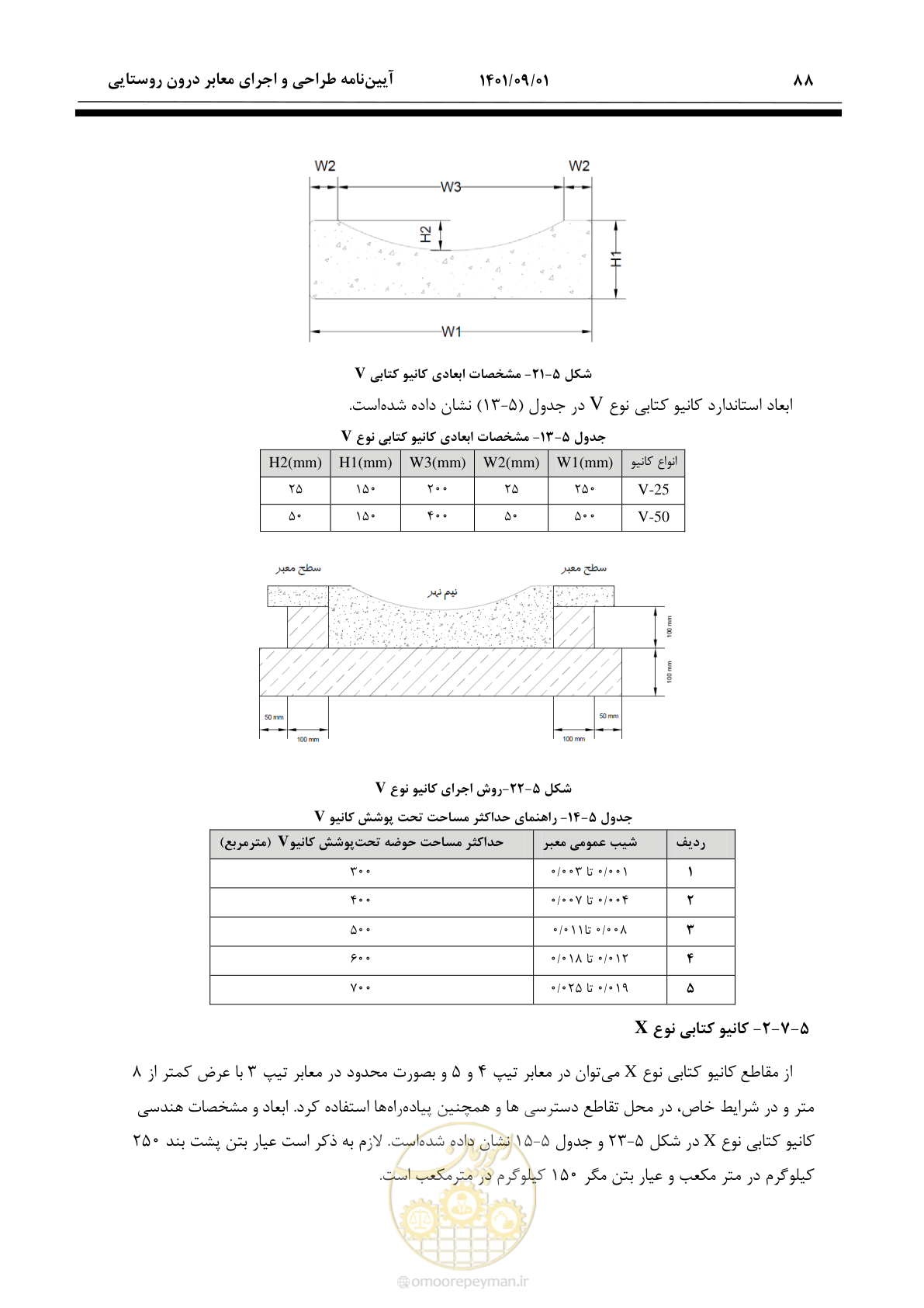 صفحه 114 از 258