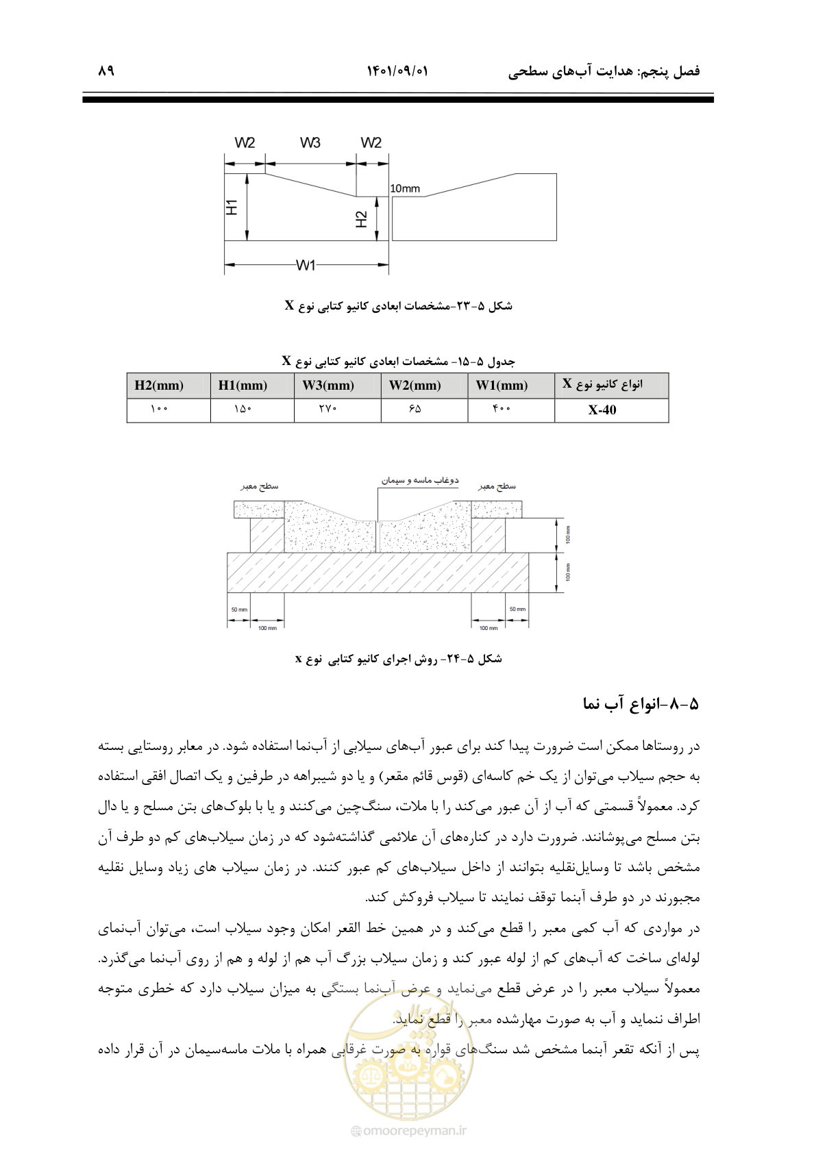 صفحه 115 از 258