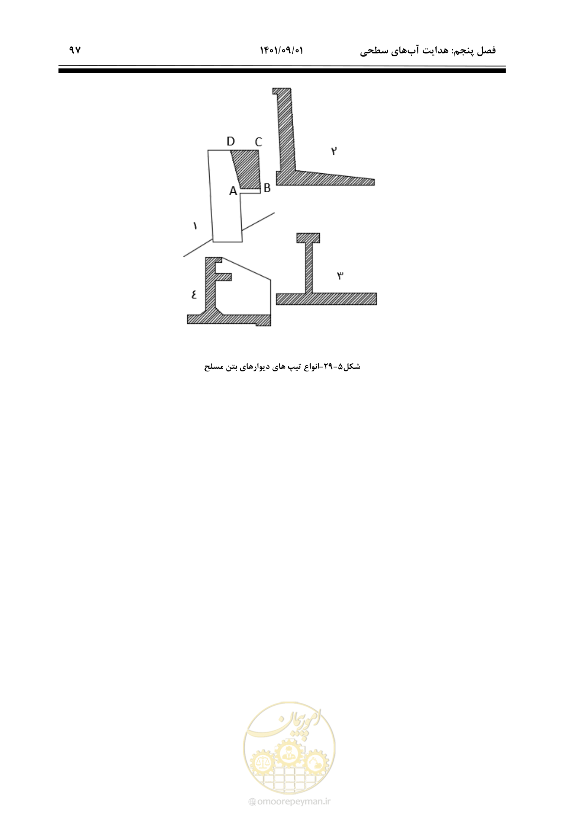 صفحه 123 از 258