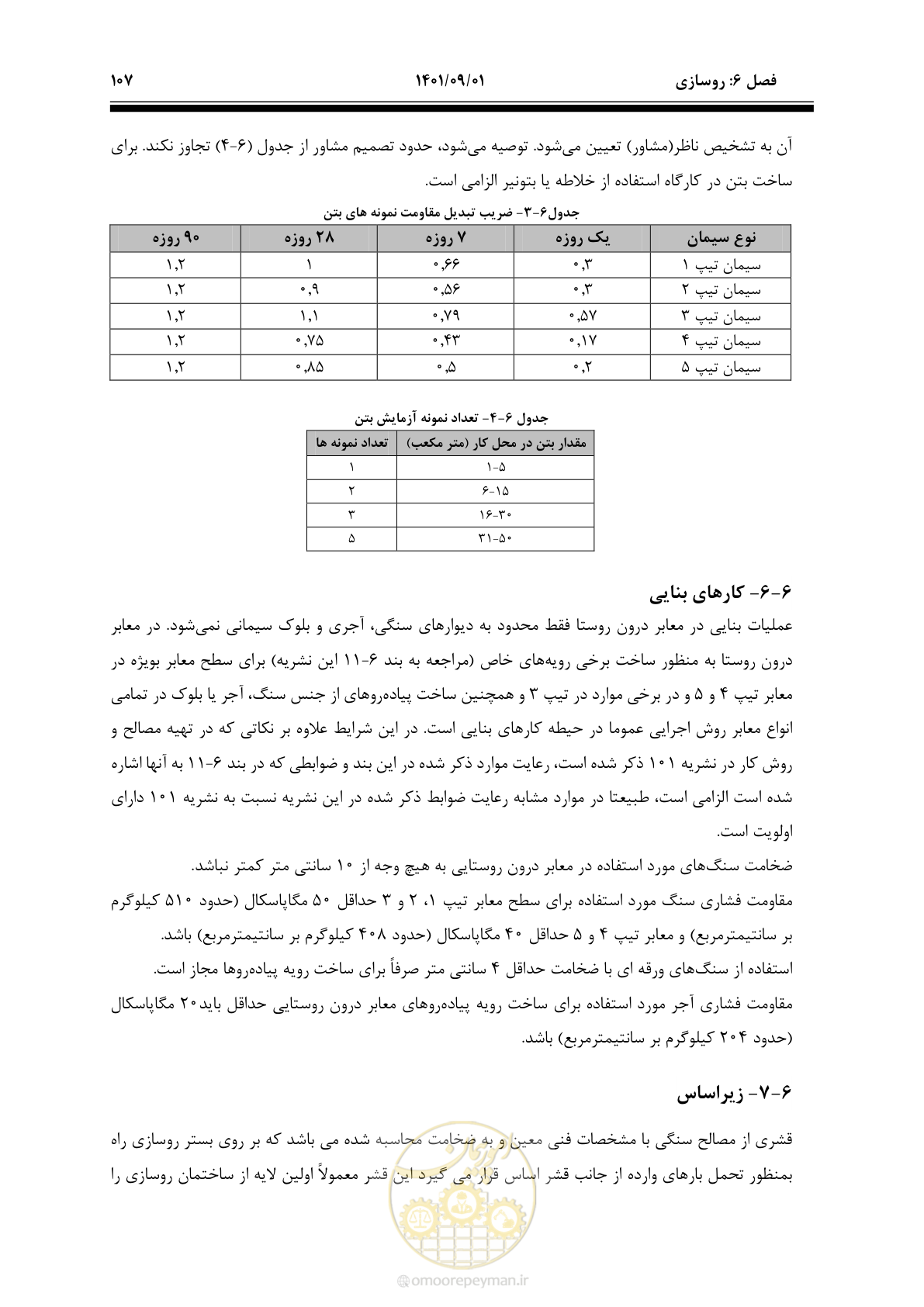 صفحه 133 از 258