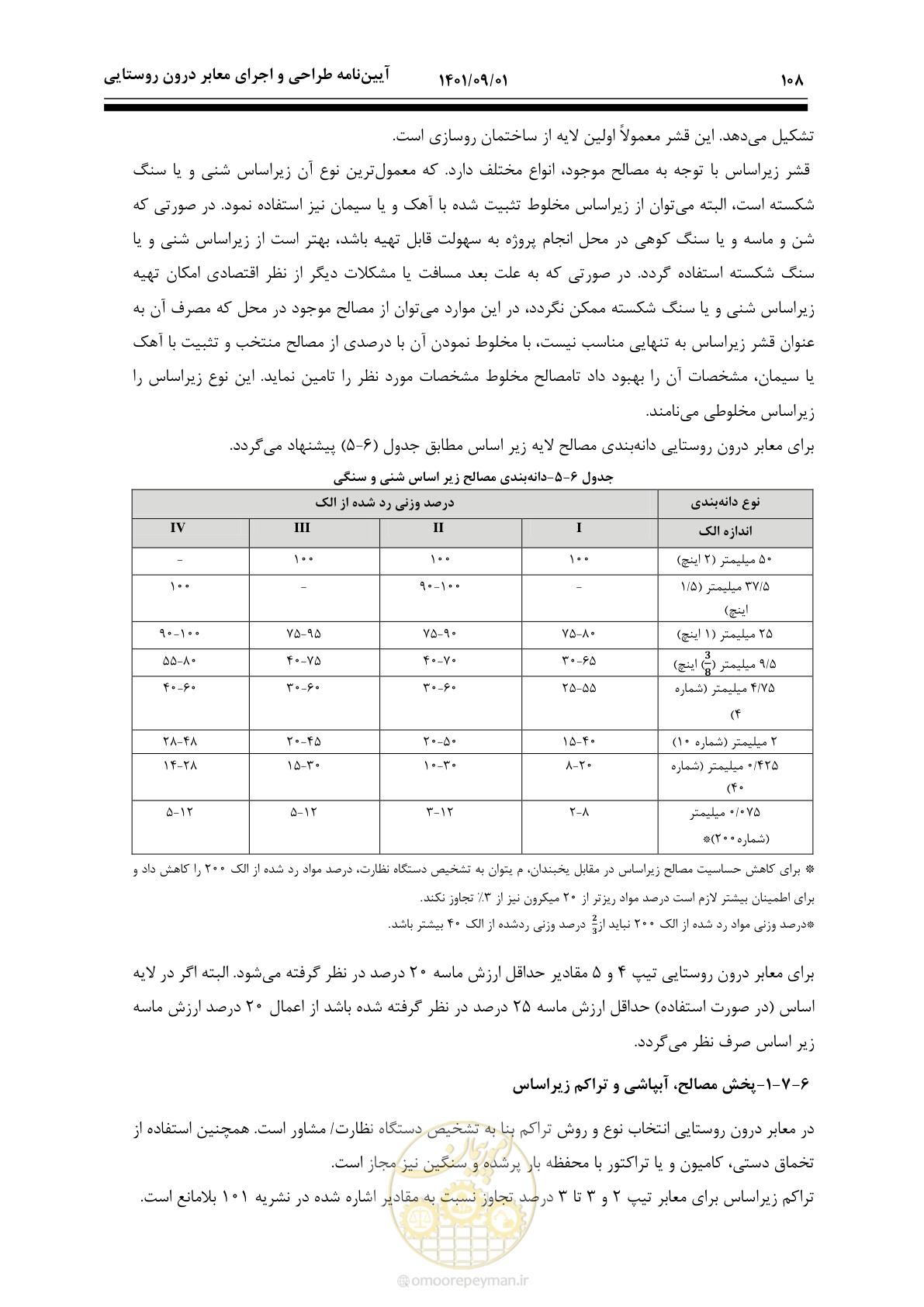 صفحه 134 از 258