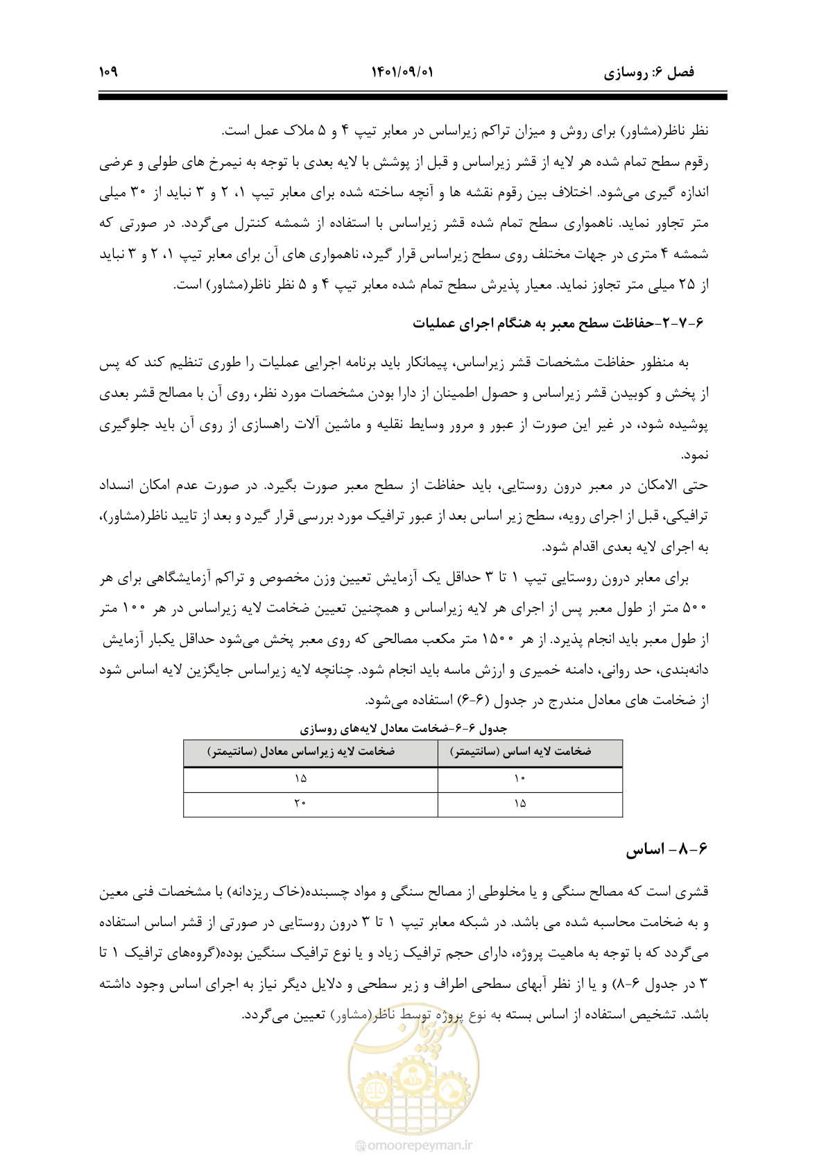 صفحه 135 از 258