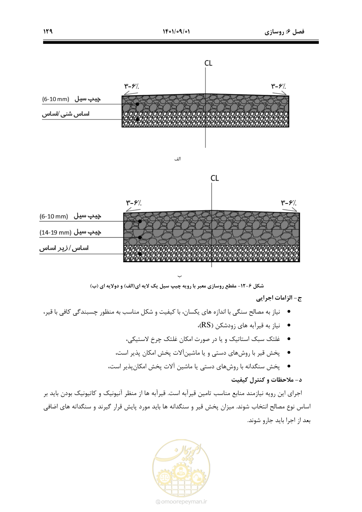 صفحه 155 از 258