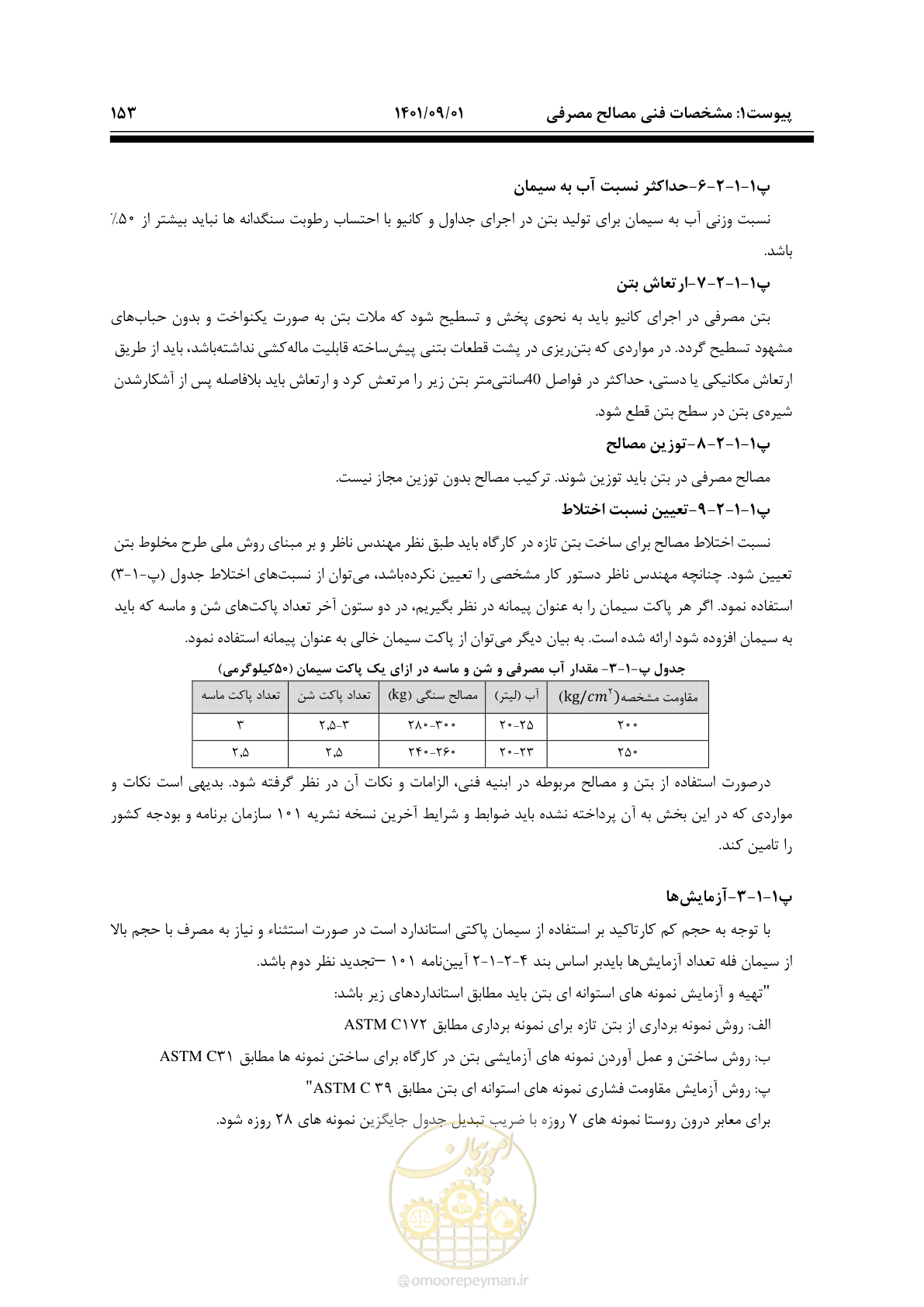 صفحه 179 از 258
