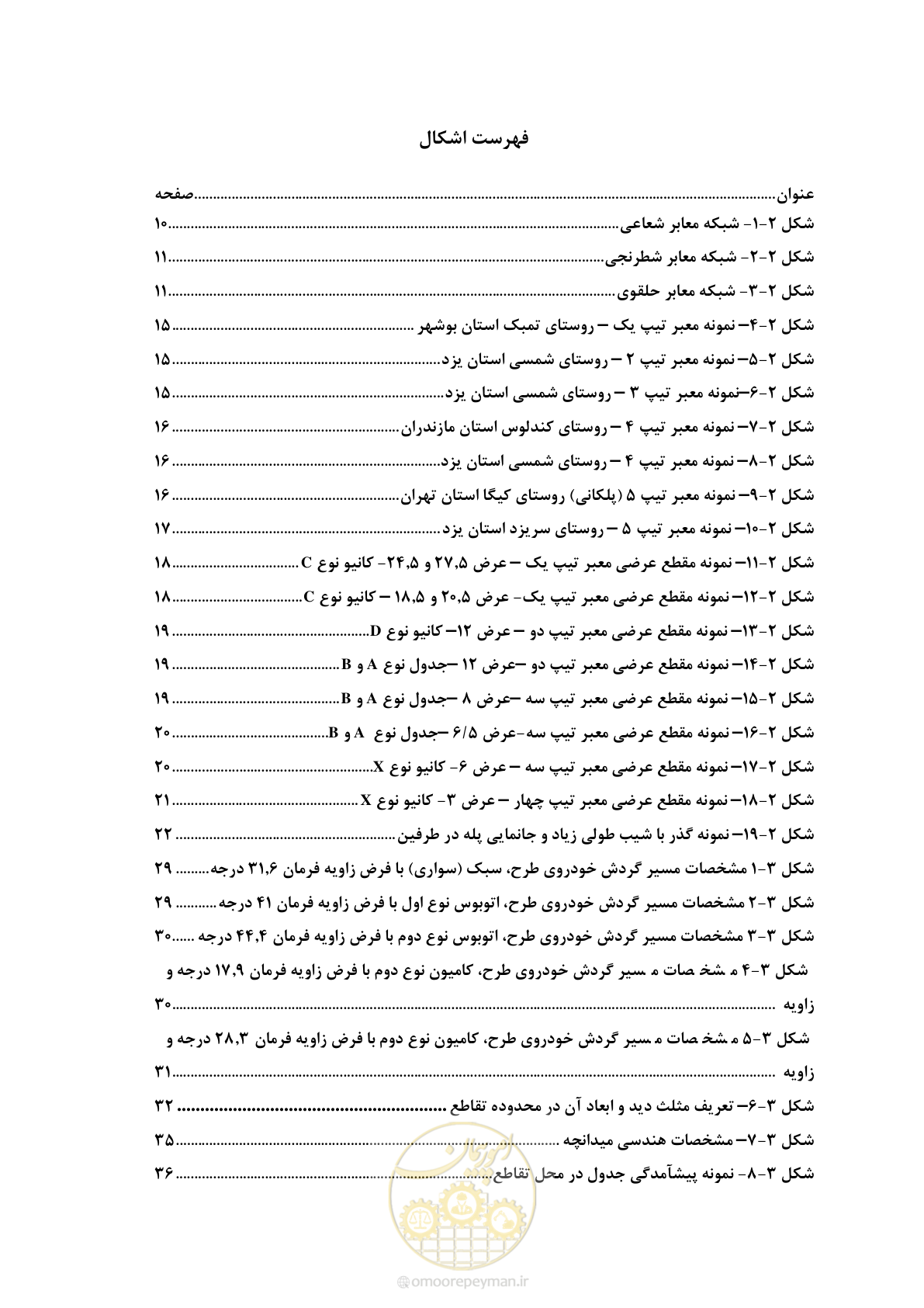 صفحه 18 از 258