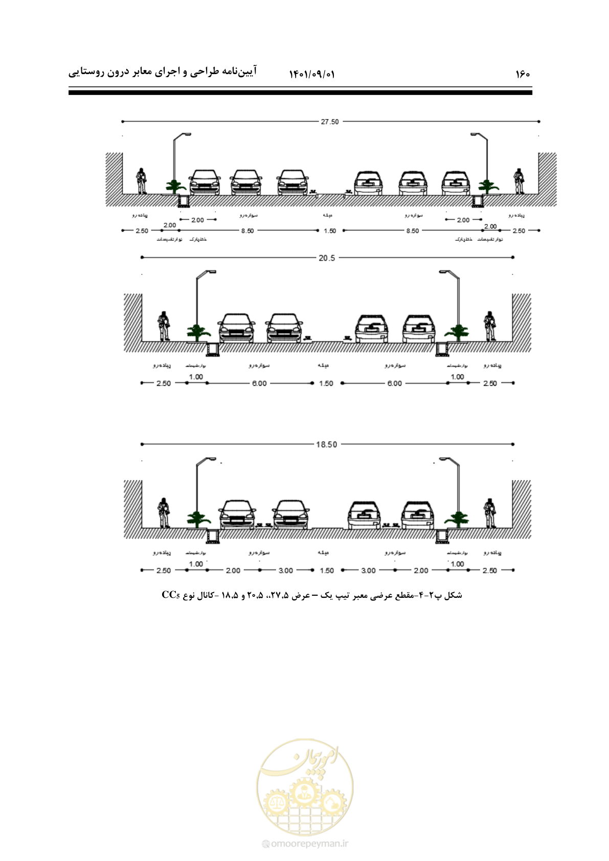 صفحه 186 از 258