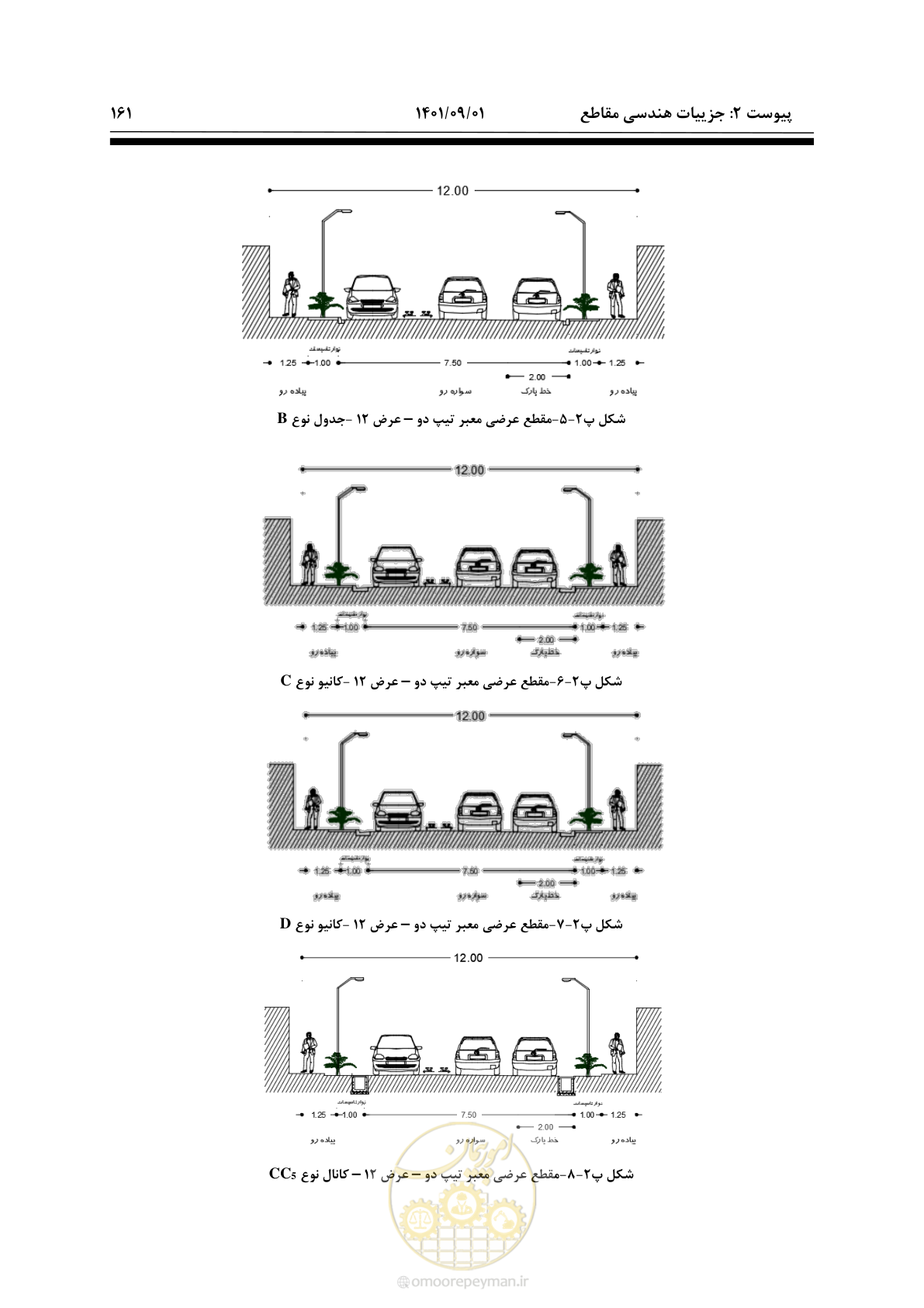 صفحه 187 از 258