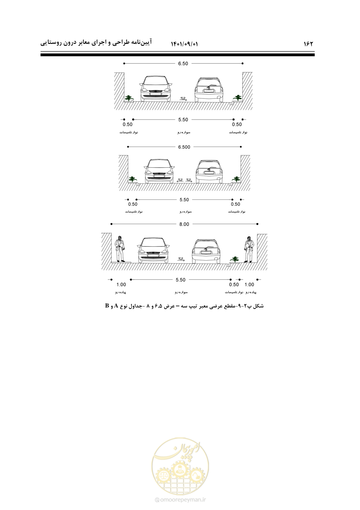 صفحه 188 از 258