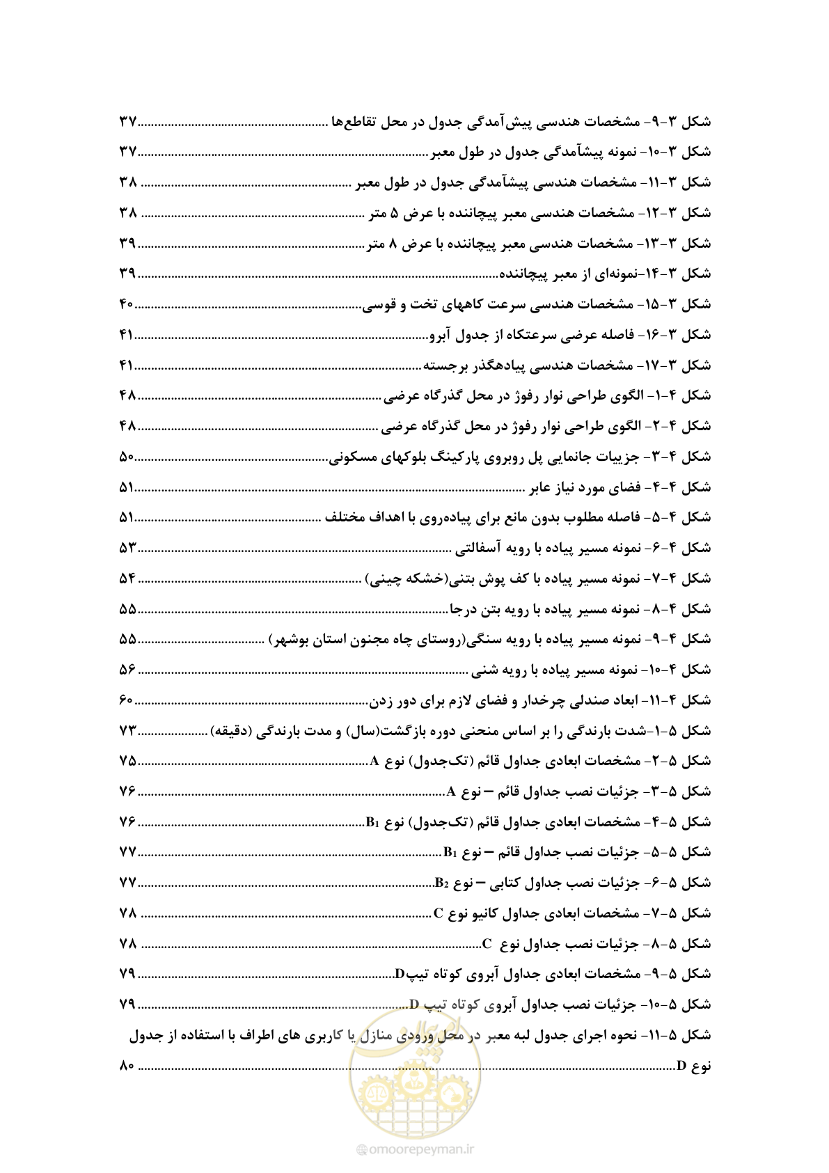 صفحه 19 از 258