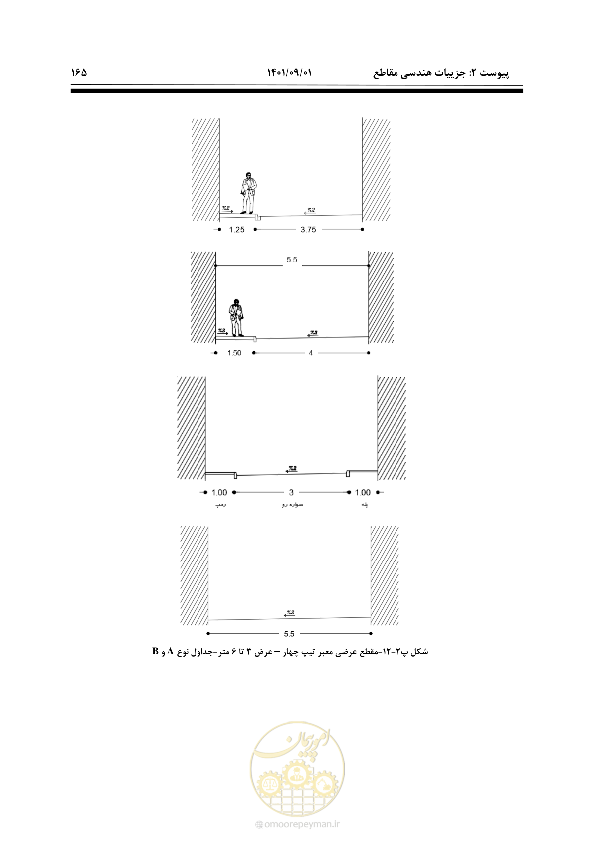 صفحه 191 از 258